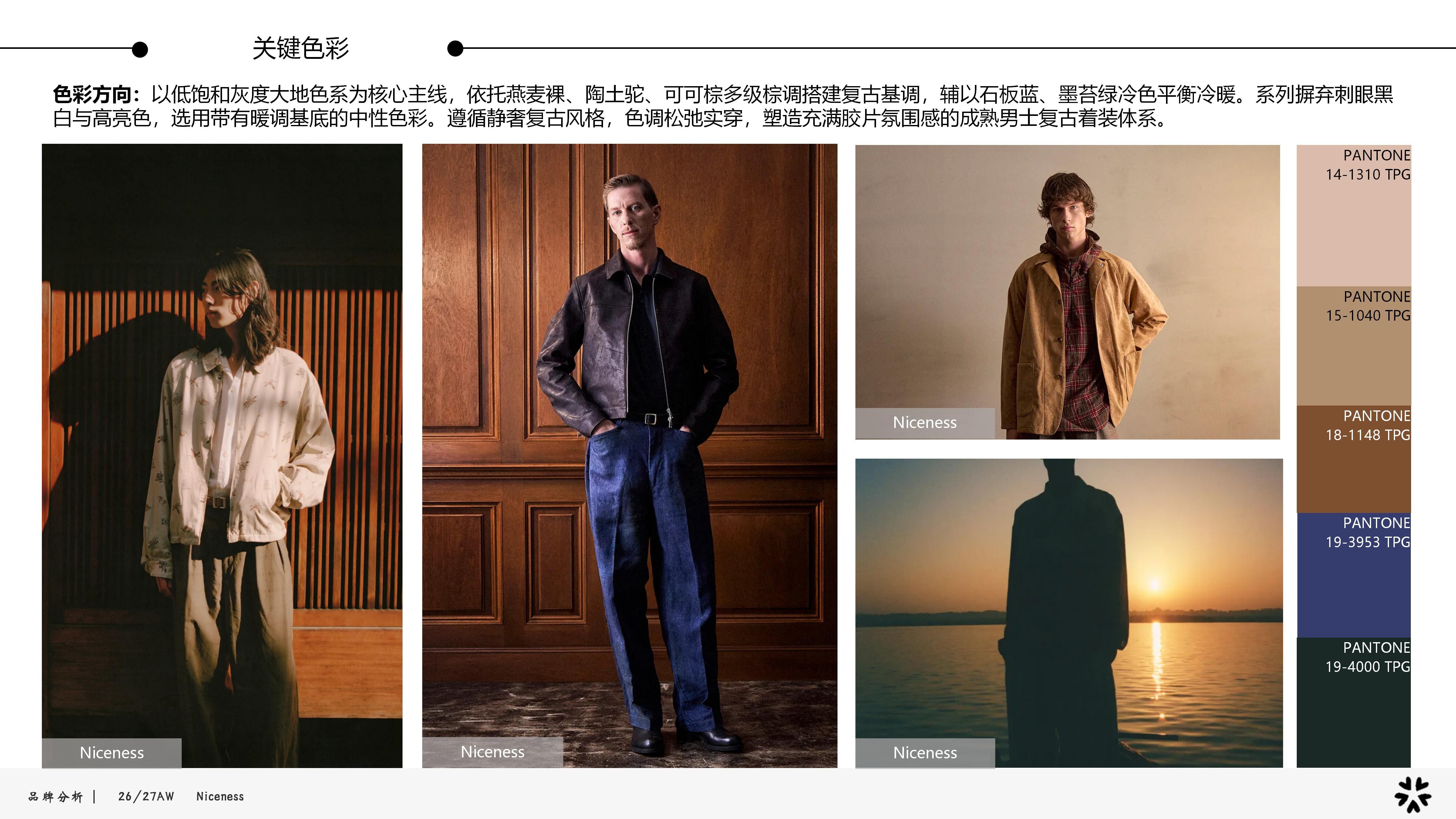 26&27AW品牌分析-Niceness图片