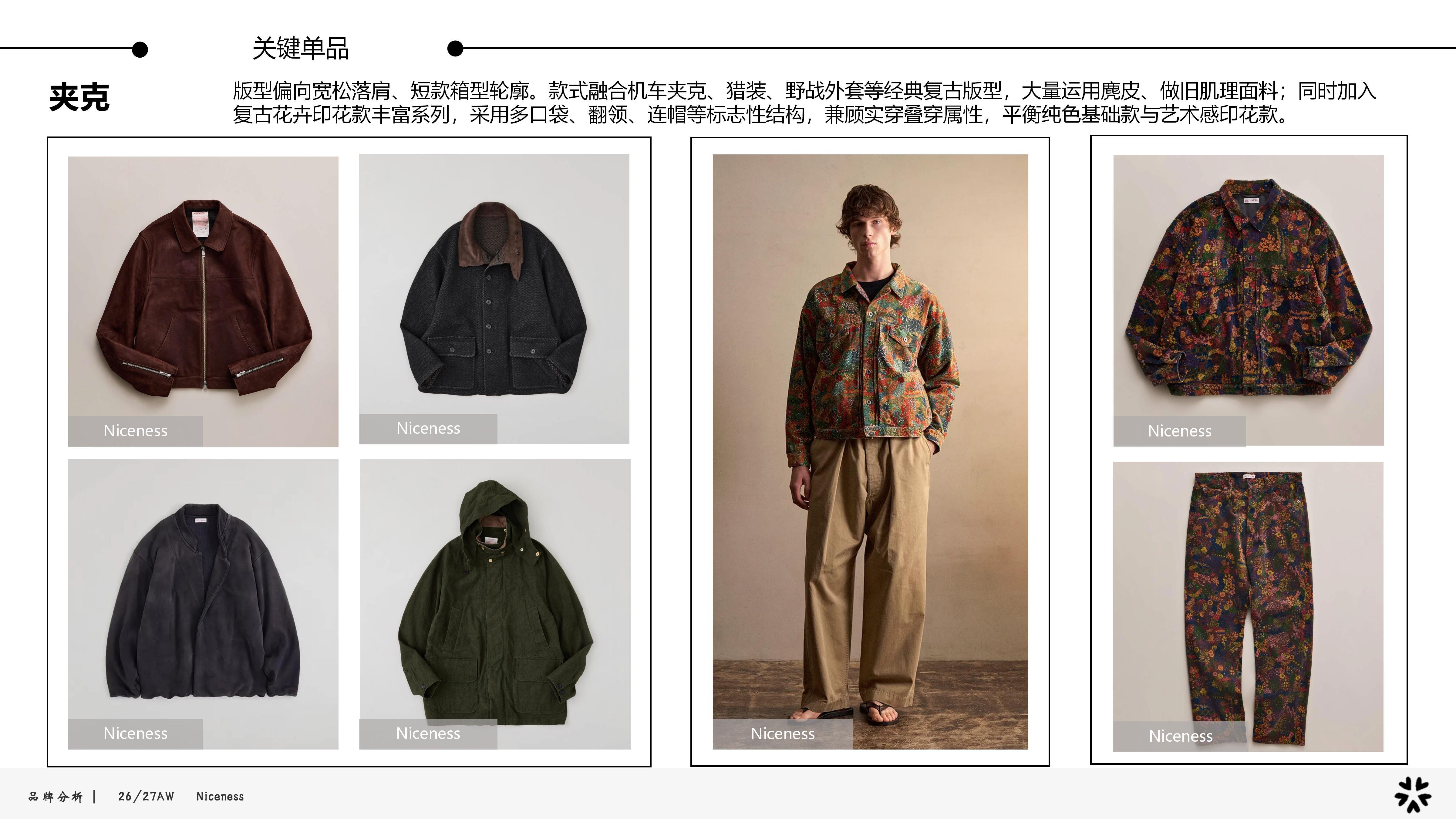 26&27AW品牌分析-Niceness图片