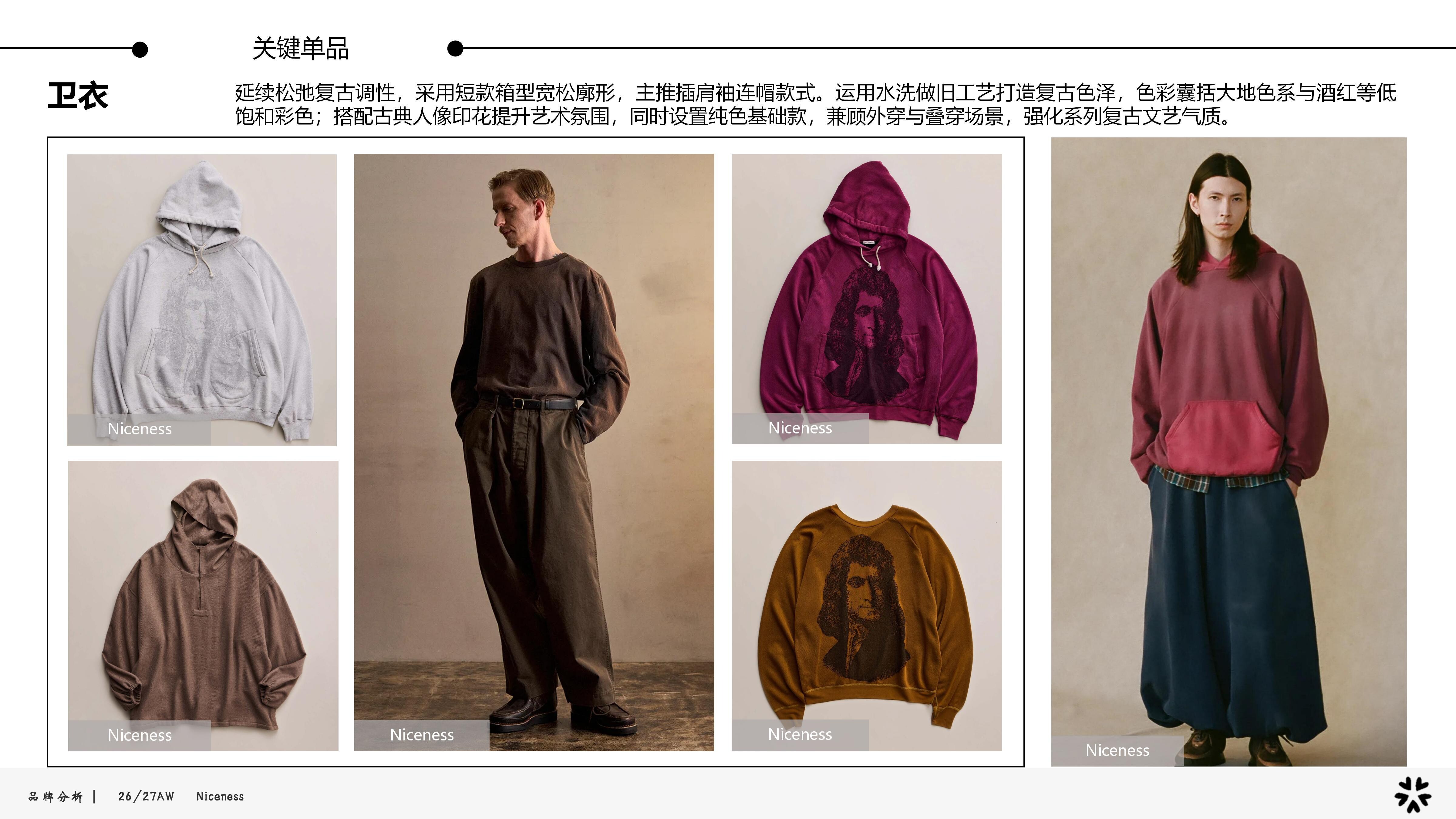 26&27AW品牌分析-Niceness图片