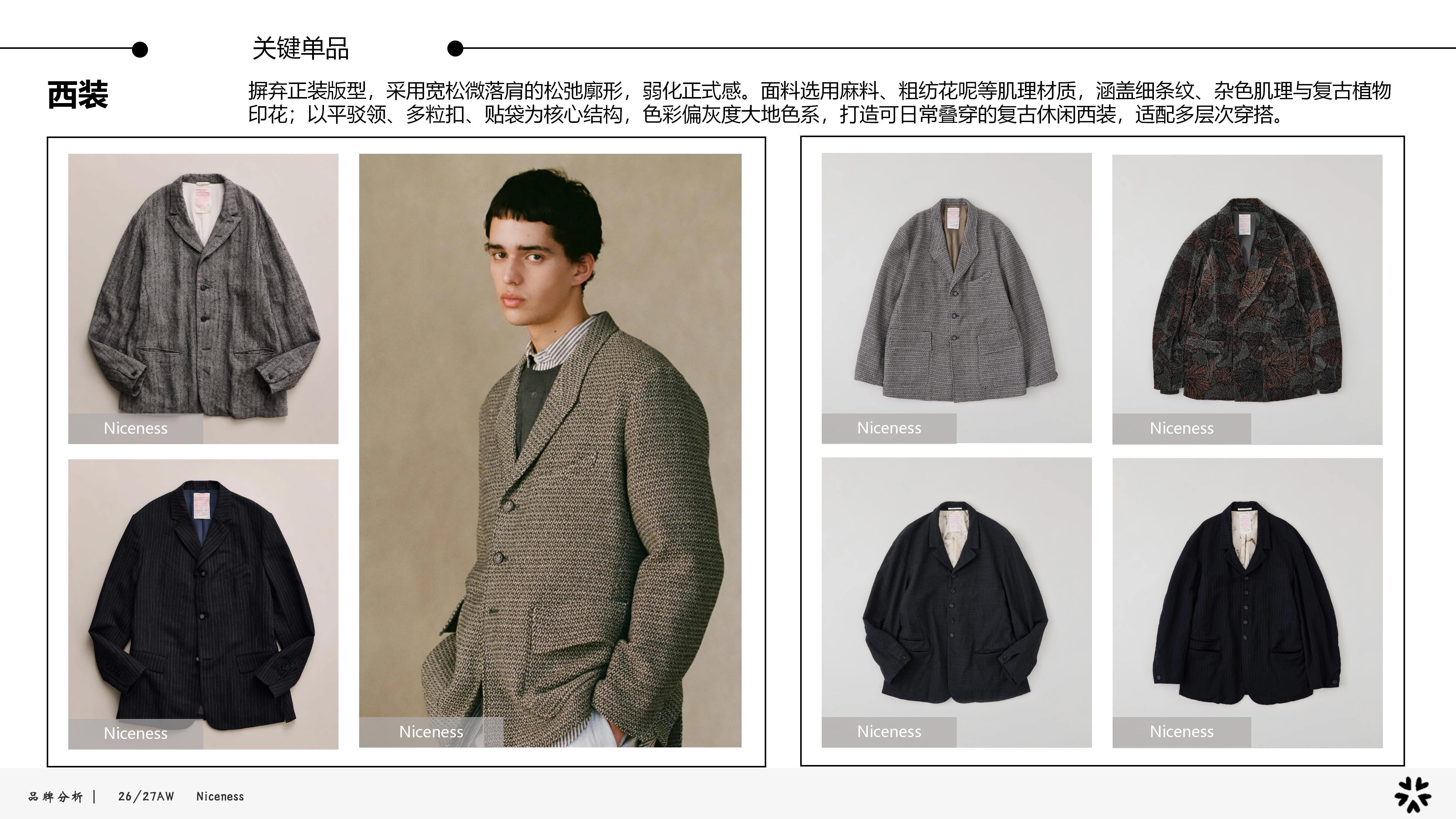 26&27AW品牌分析-Niceness图片