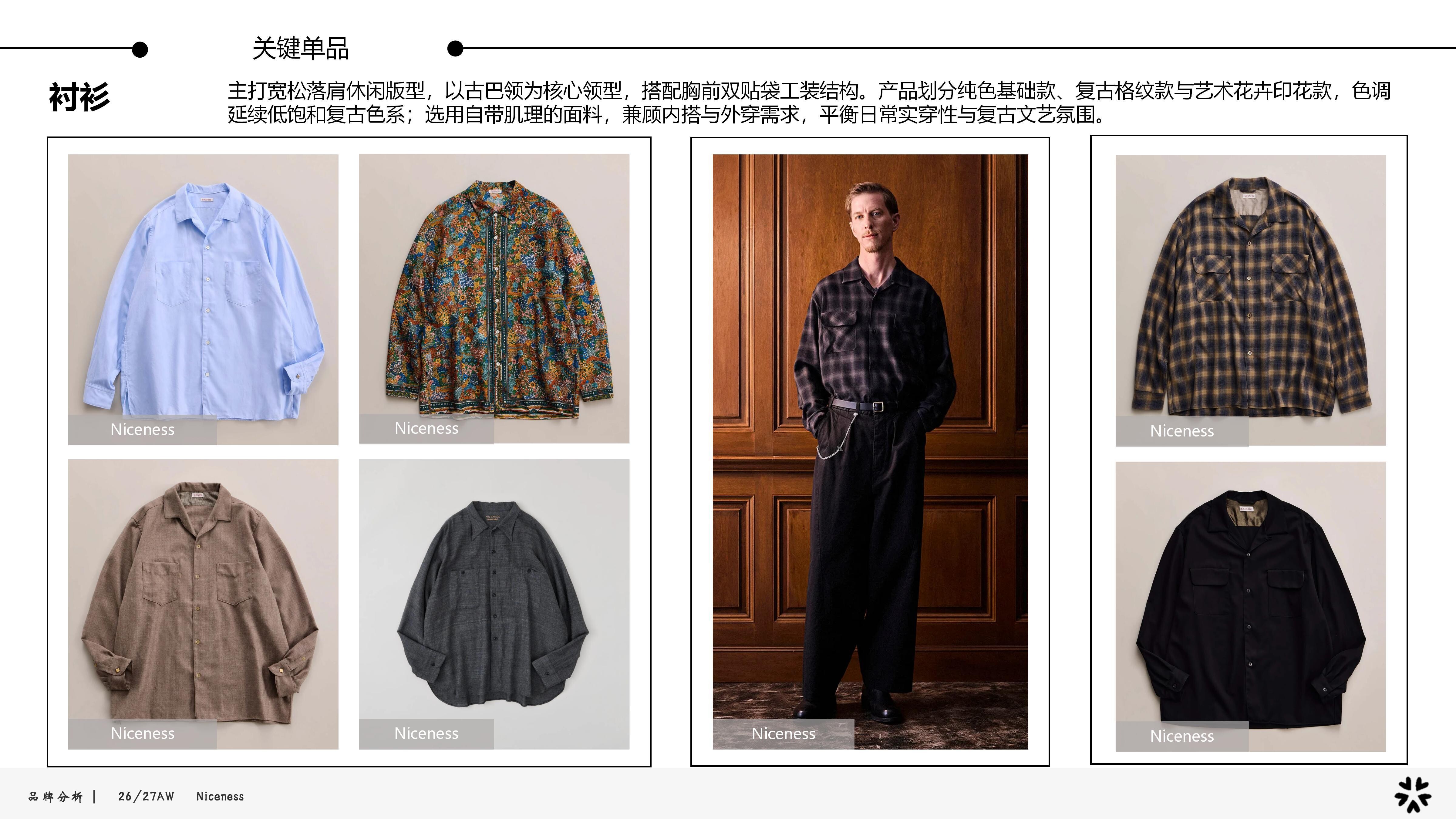 26&27AW品牌分析-Niceness图片