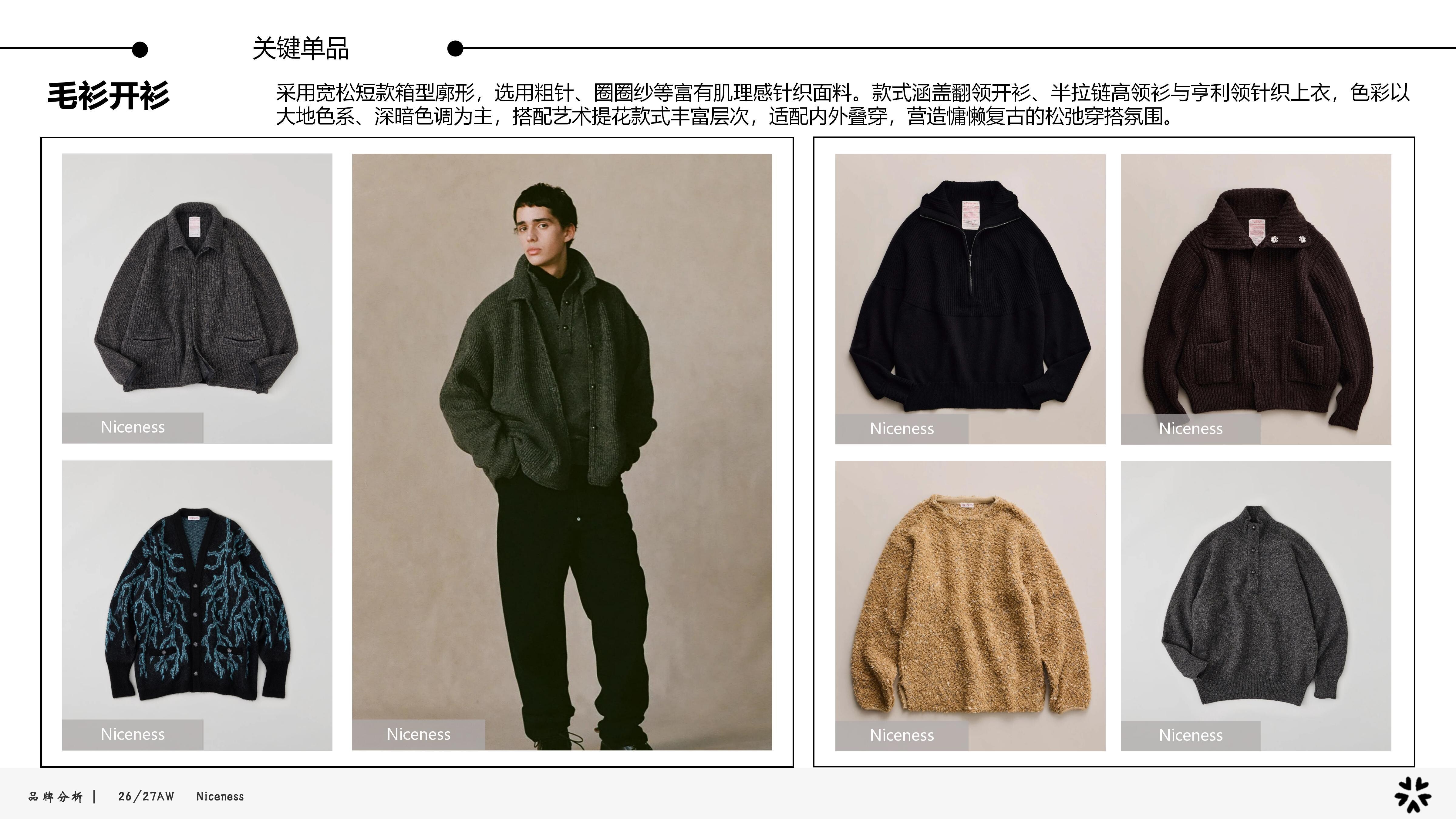 26&27AW品牌分析-Niceness图片