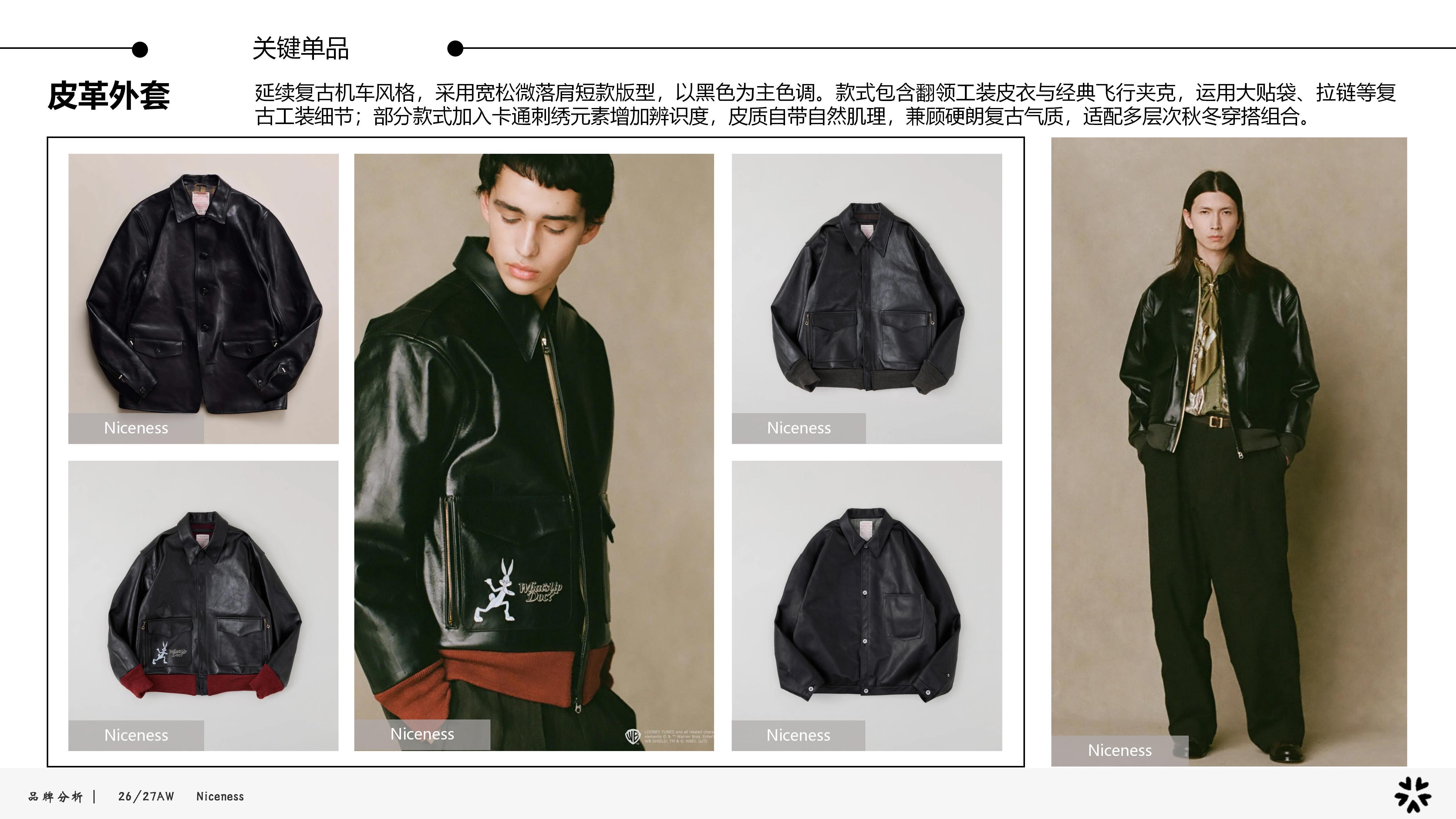 26&27AW品牌分析-Niceness图片