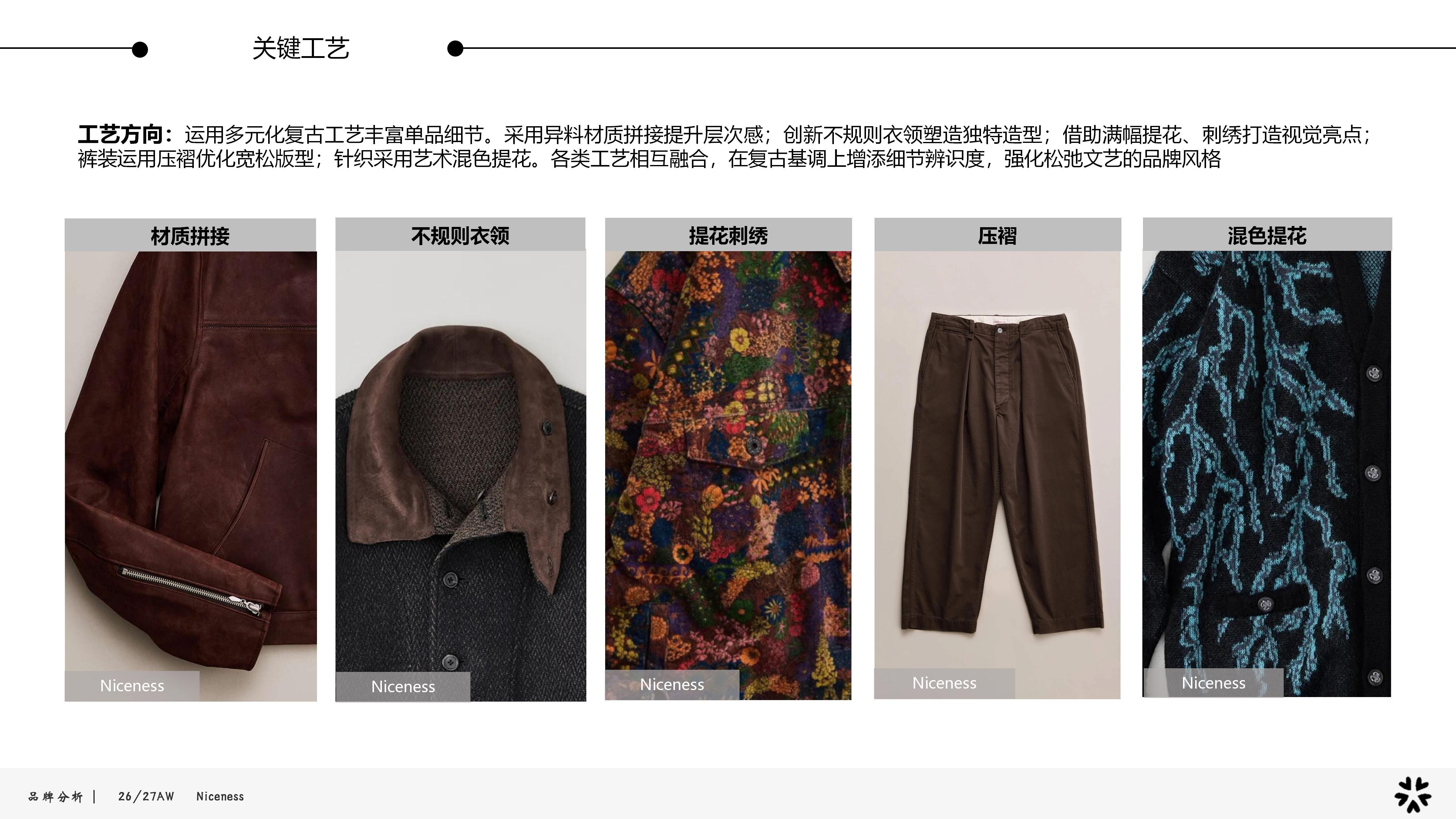 26&27AW品牌分析-Niceness图片