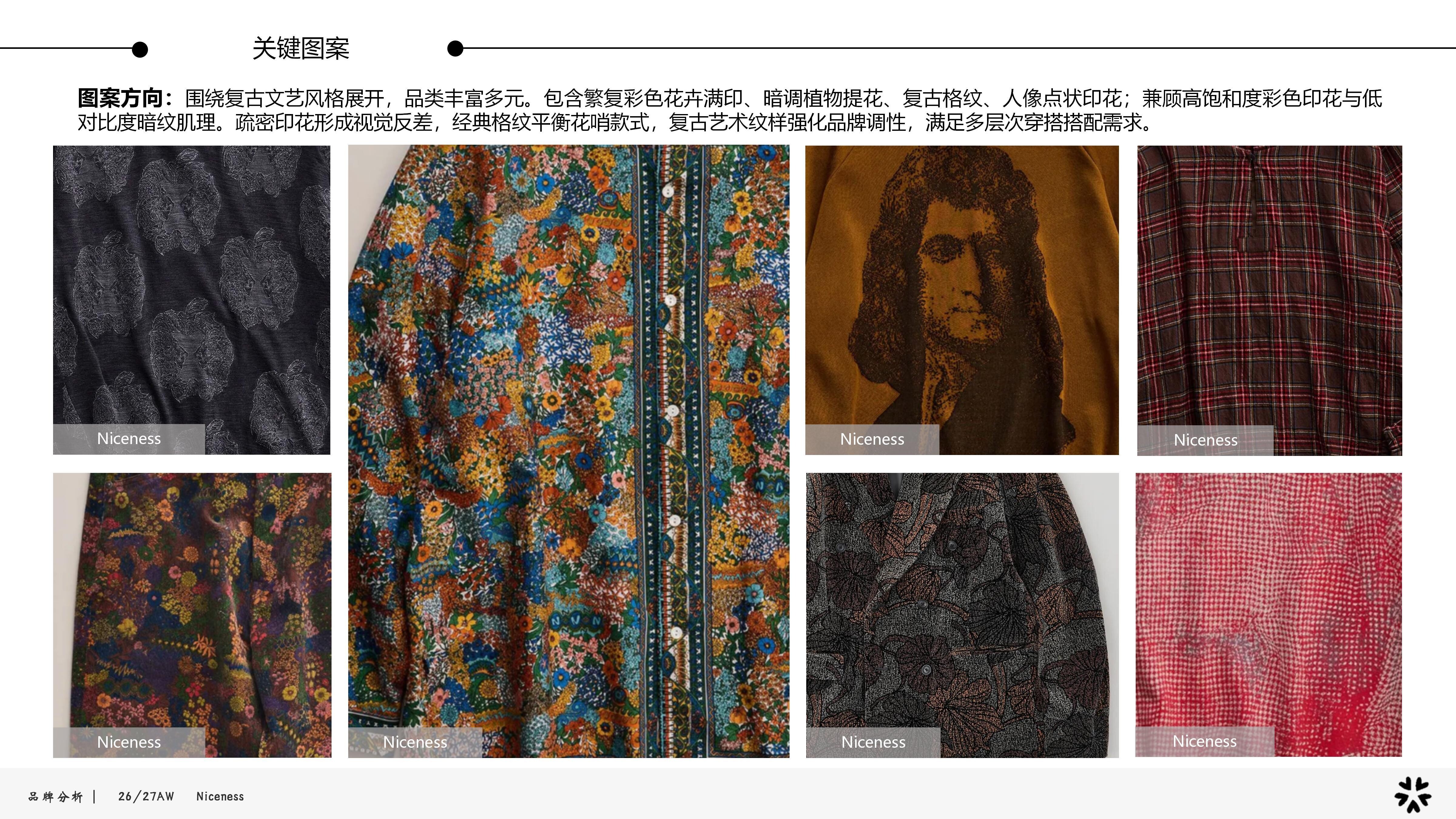 26&27AW品牌分析-Niceness图片
