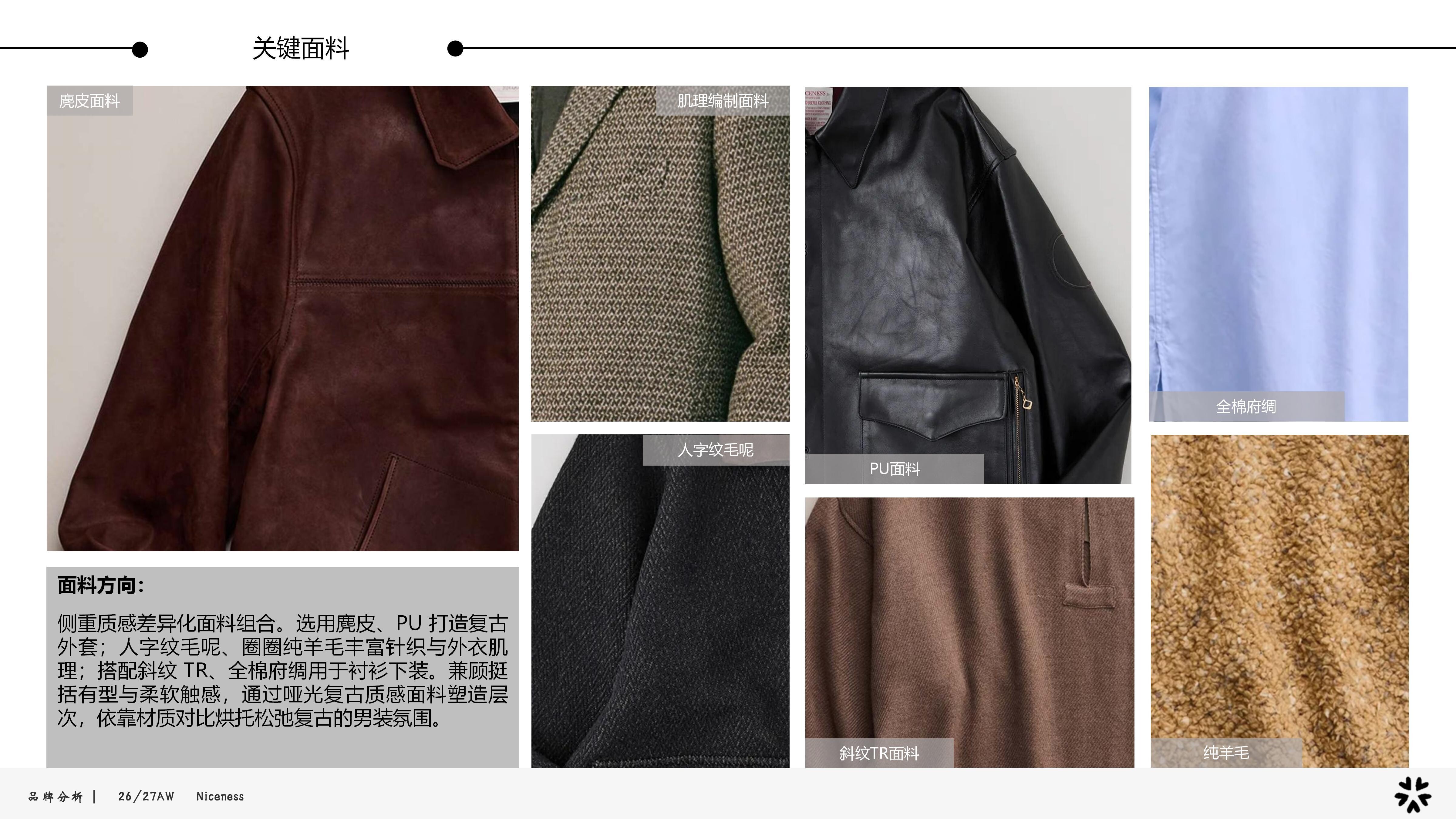 26&27AW品牌分析-Niceness图片