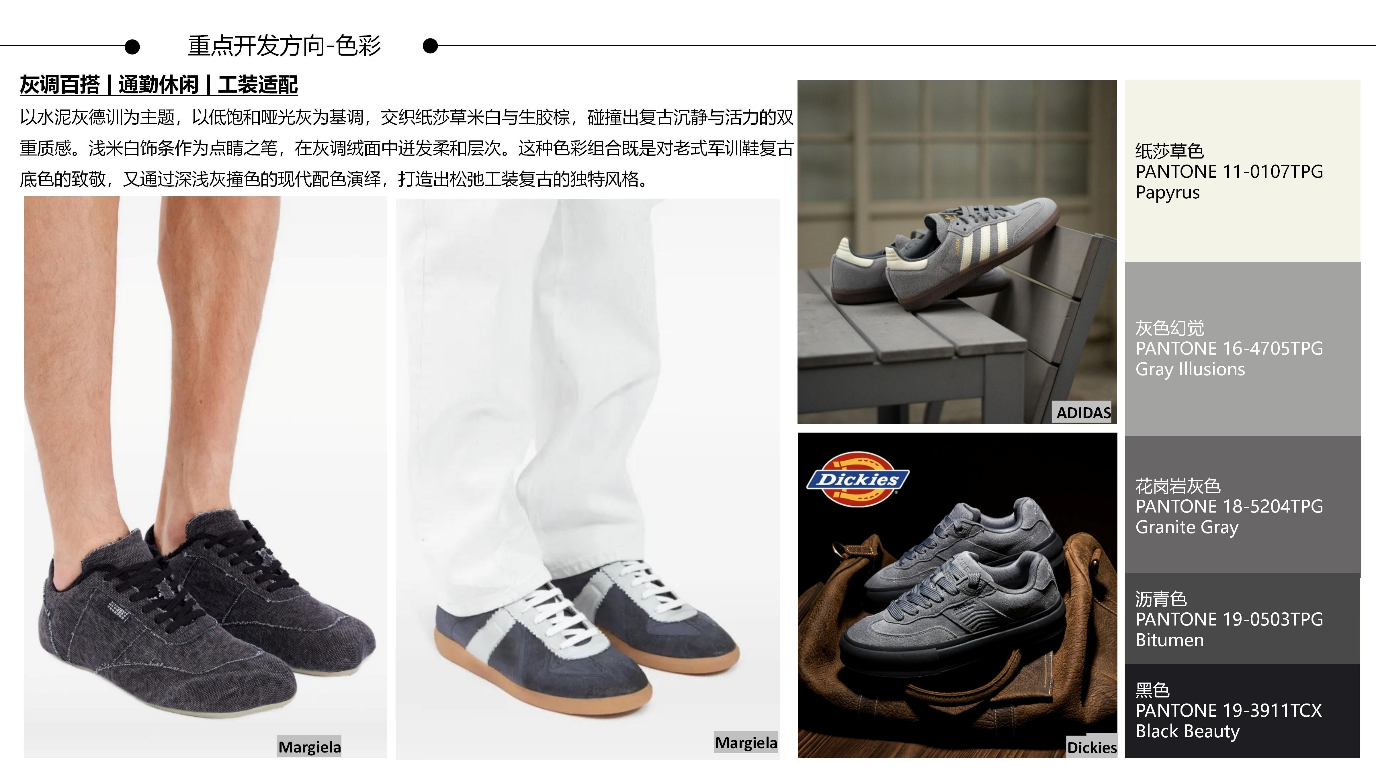 26-27AW重点单品分析-城市废土风德训鞋图片