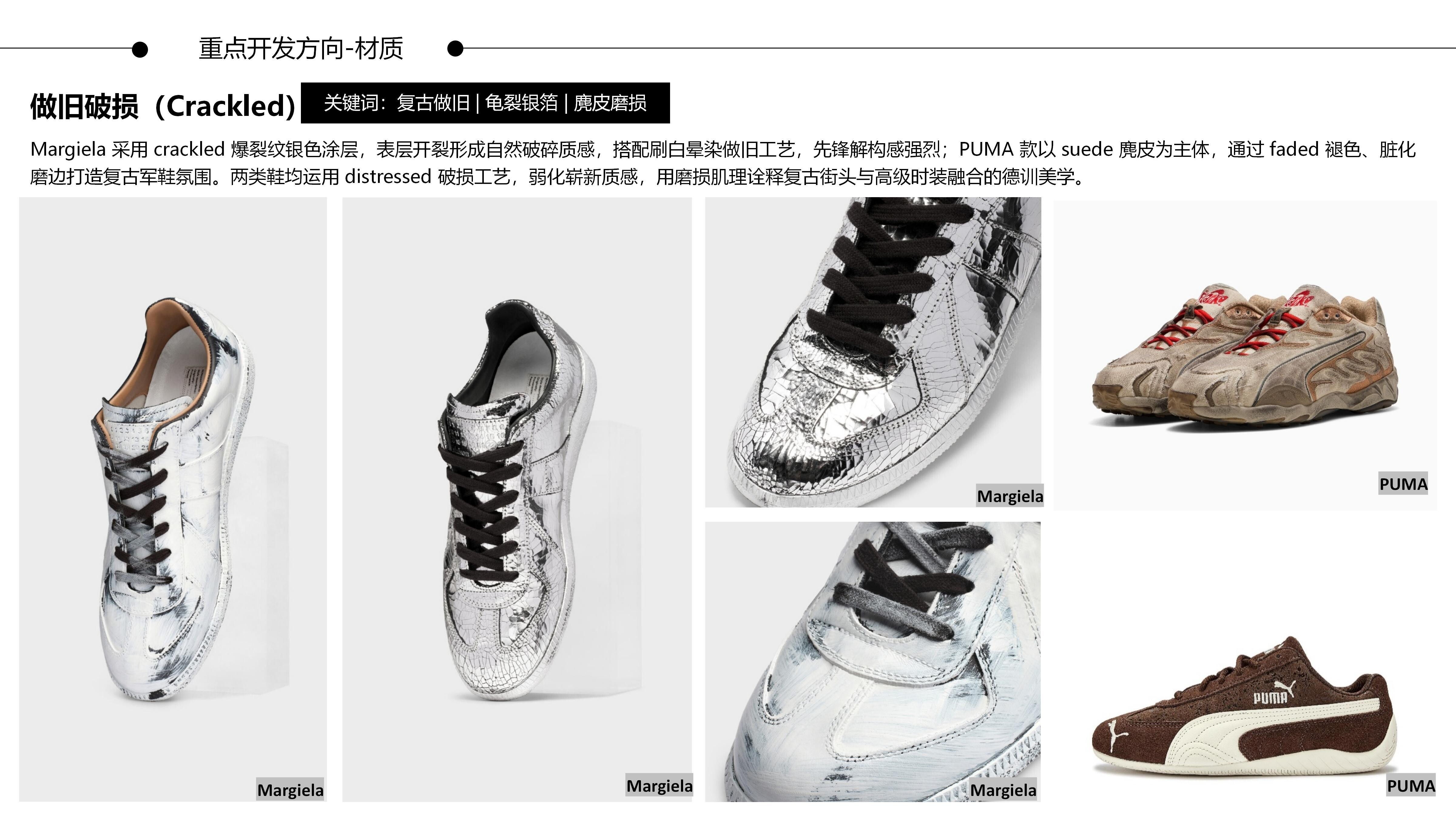 26-27AW重点单品分析-城市废土风德训鞋图片