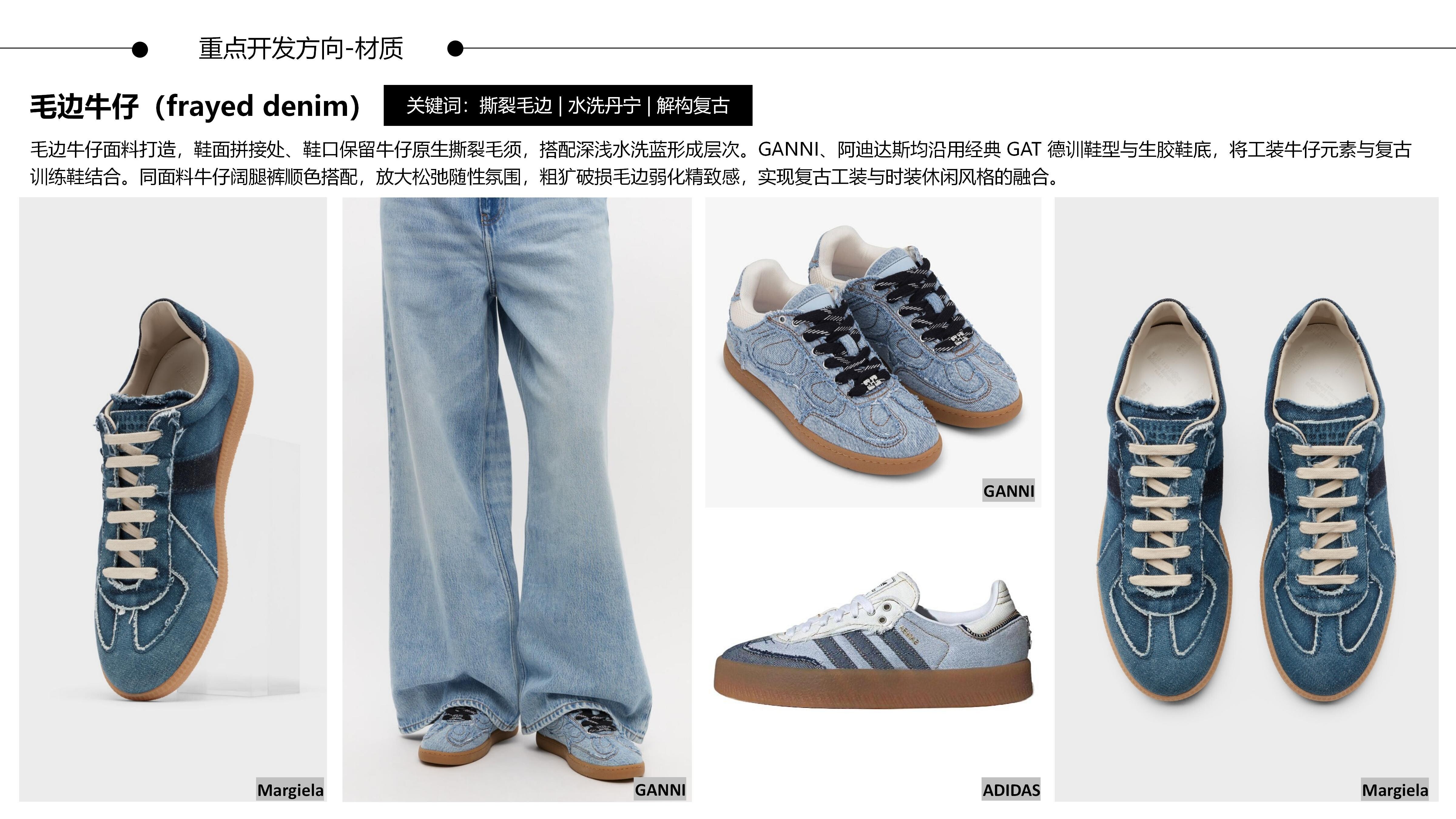 26-27AW重点单品分析-城市废土风德训鞋图片