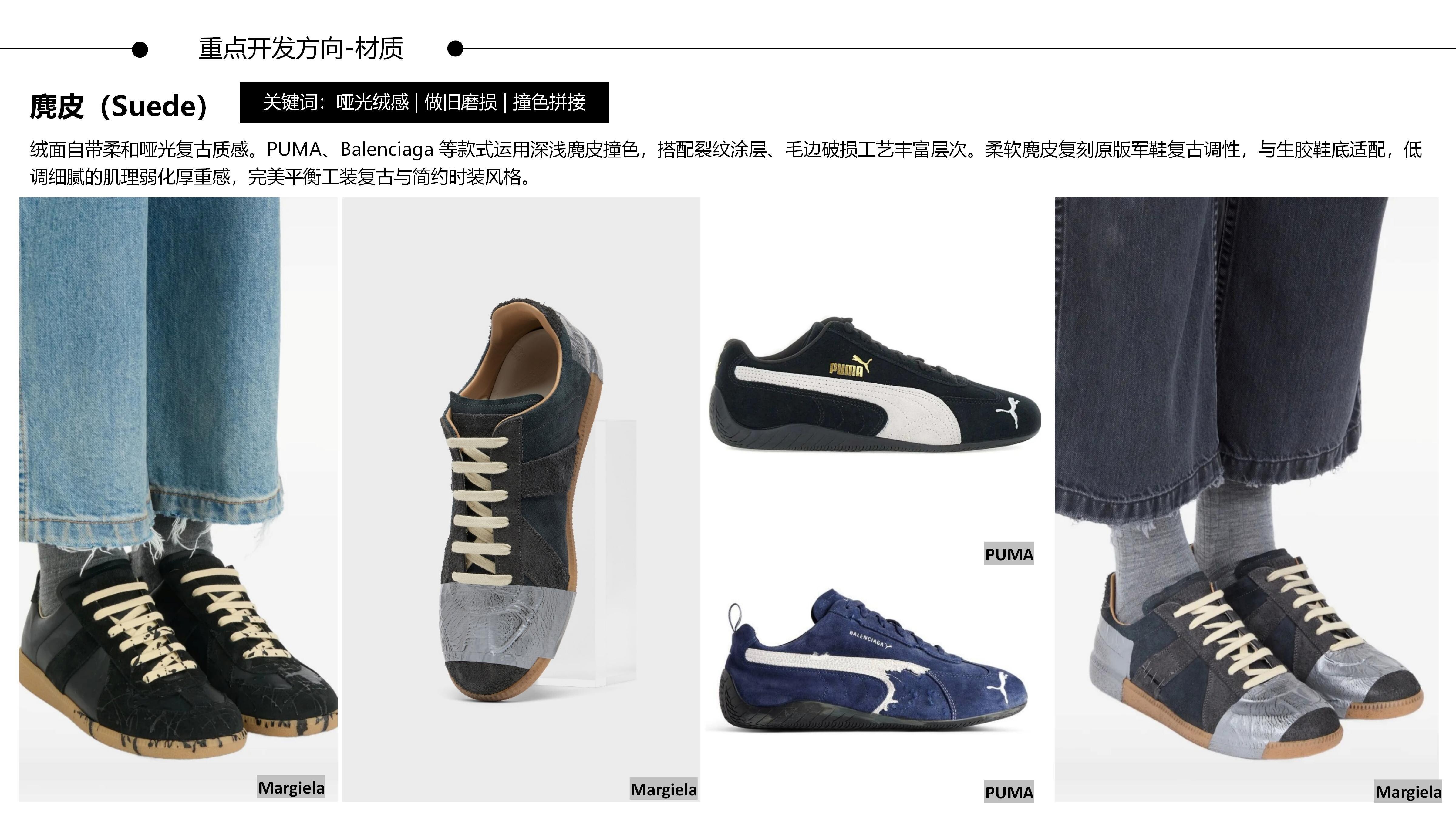 26-27AW重点单品分析-城市废土风德训鞋图片
