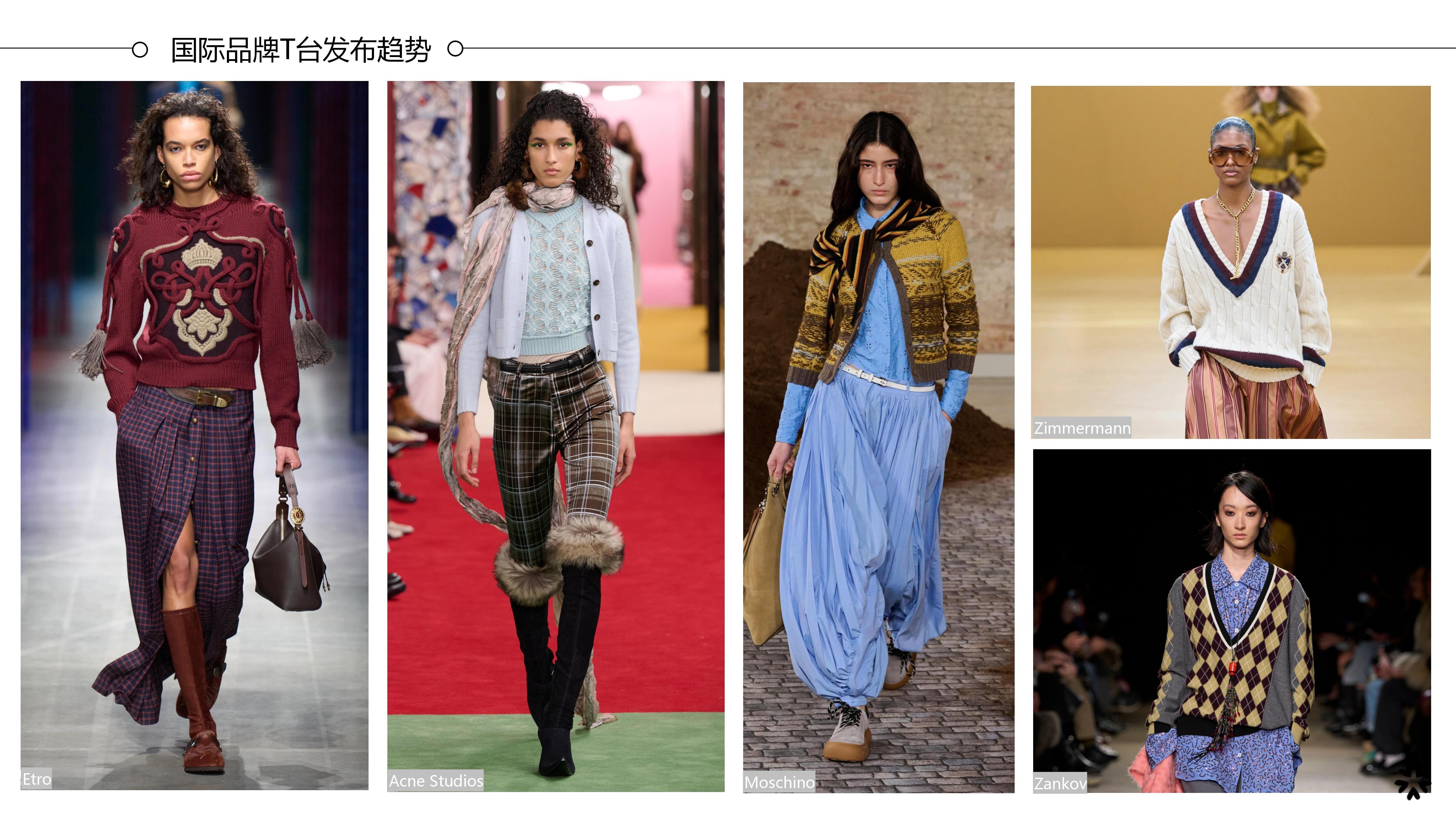 26&27AW服装选品分析-学院风毛衫图片