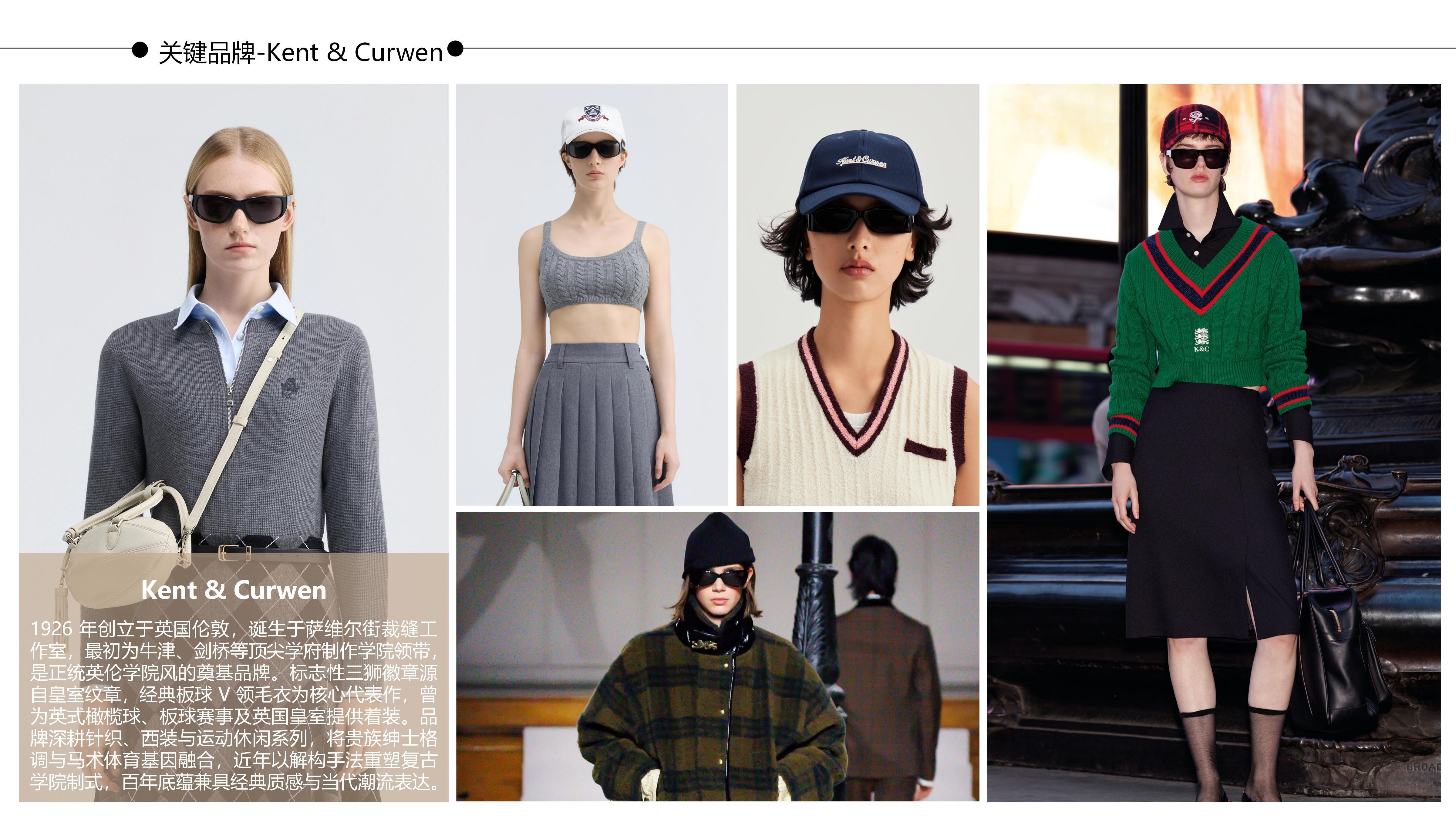 26&27AW服装选品分析-学院风毛衫图片