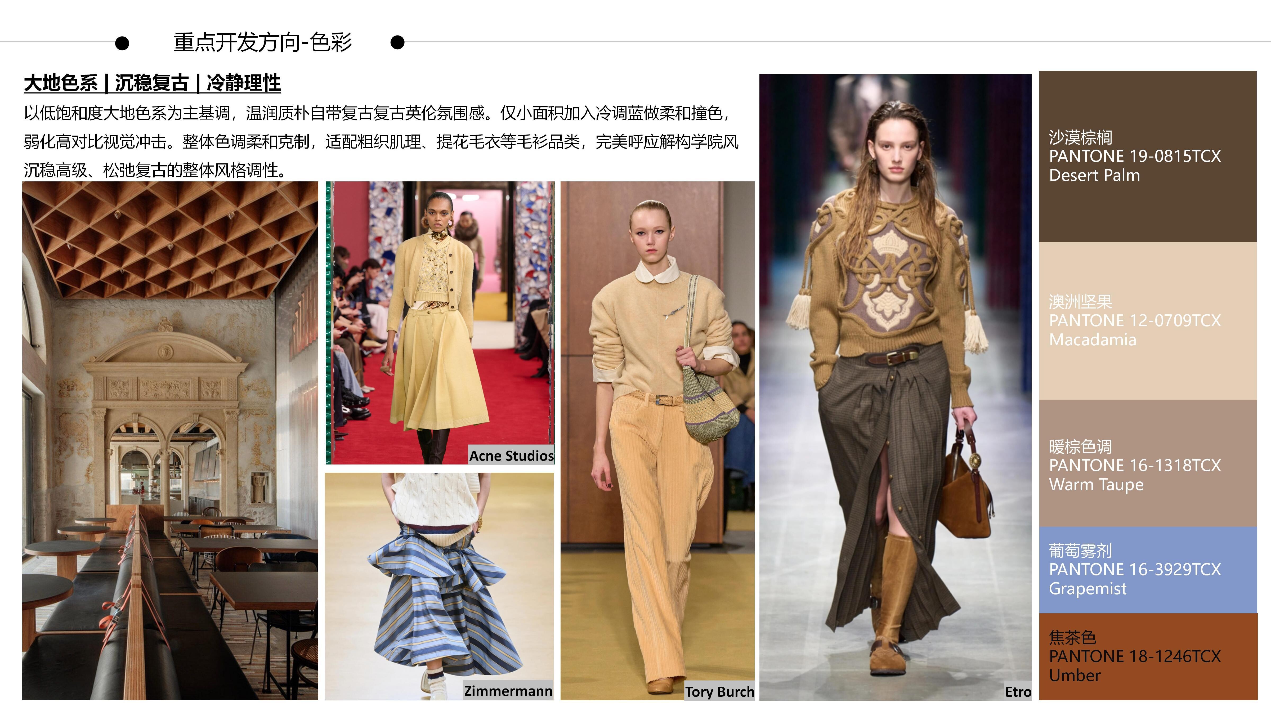26&27AW服装选品分析-学院风毛衫图片