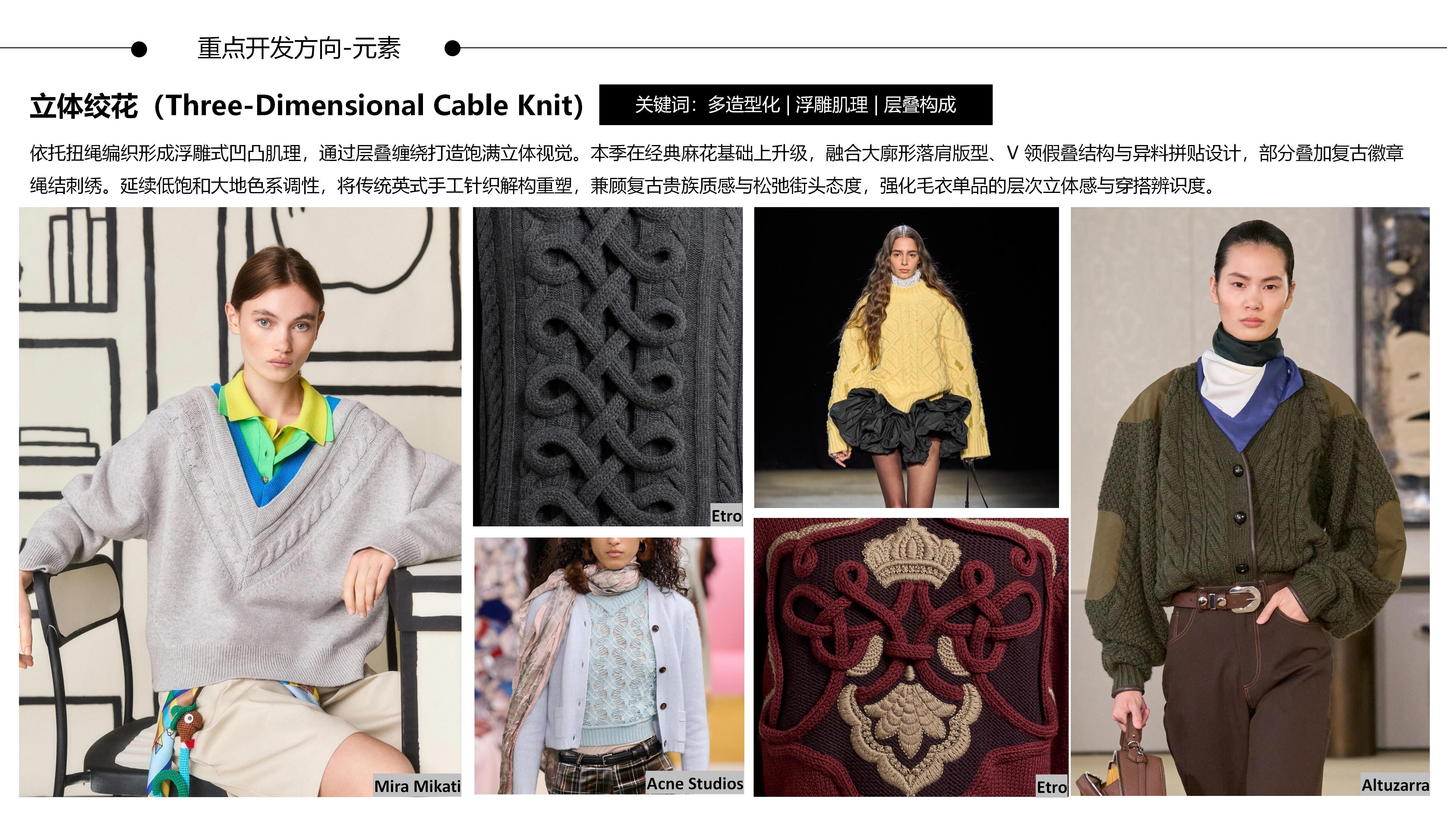 26&27AW服装选品分析-学院风毛衫图片