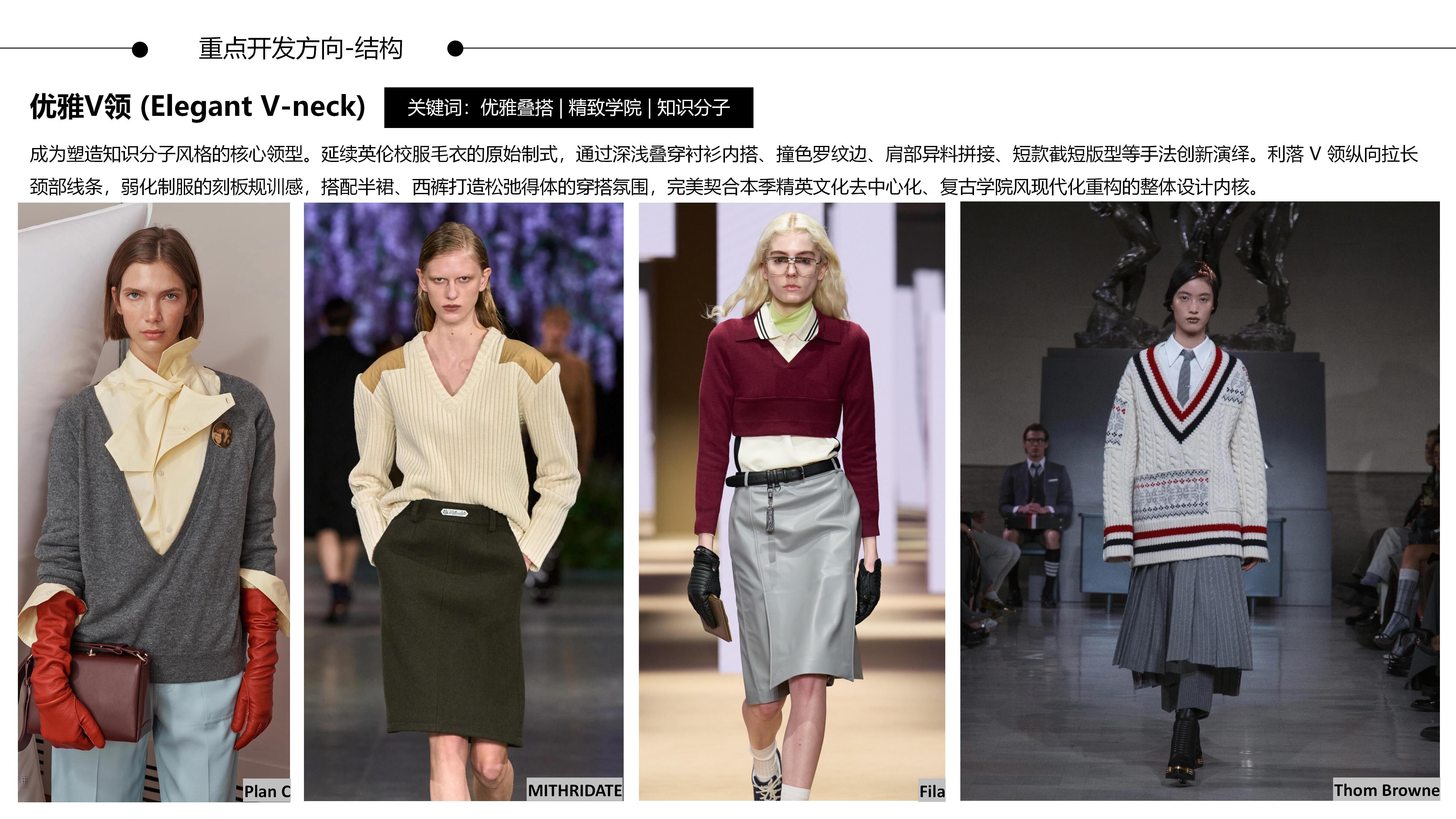26&27AW服装选品分析-学院风毛衫图片