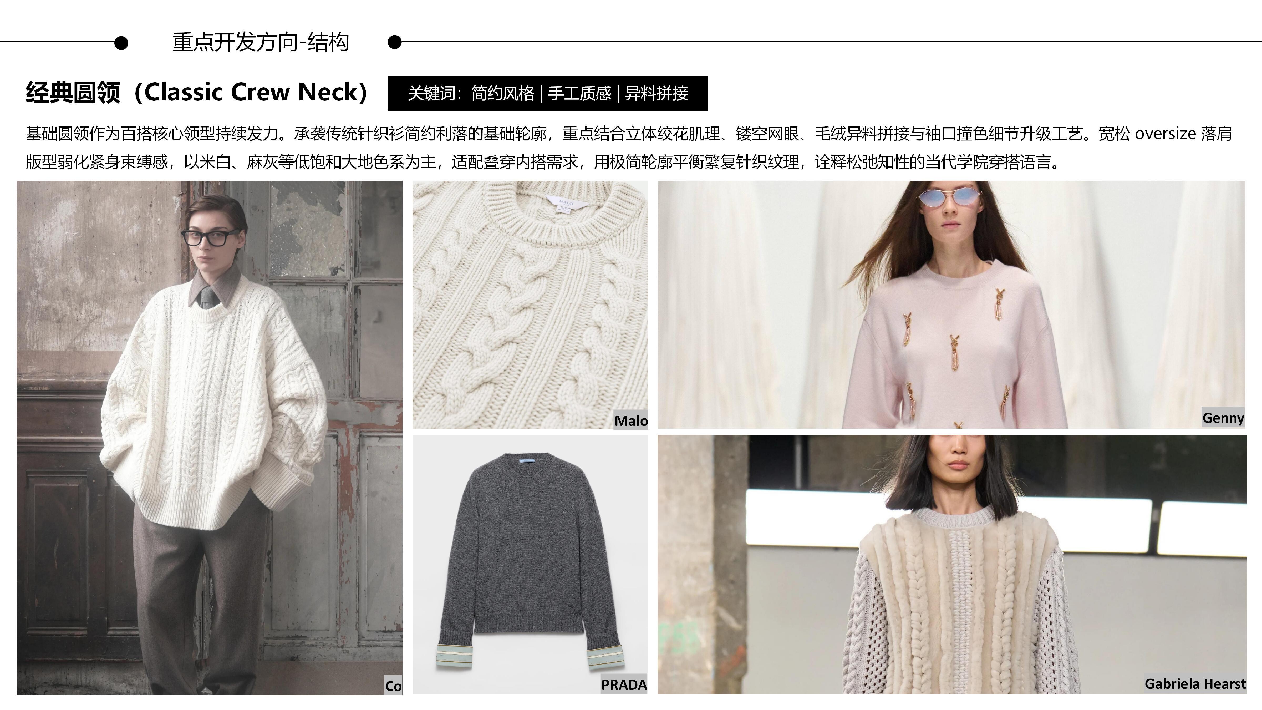 26&27AW服装选品分析-学院风毛衫图片