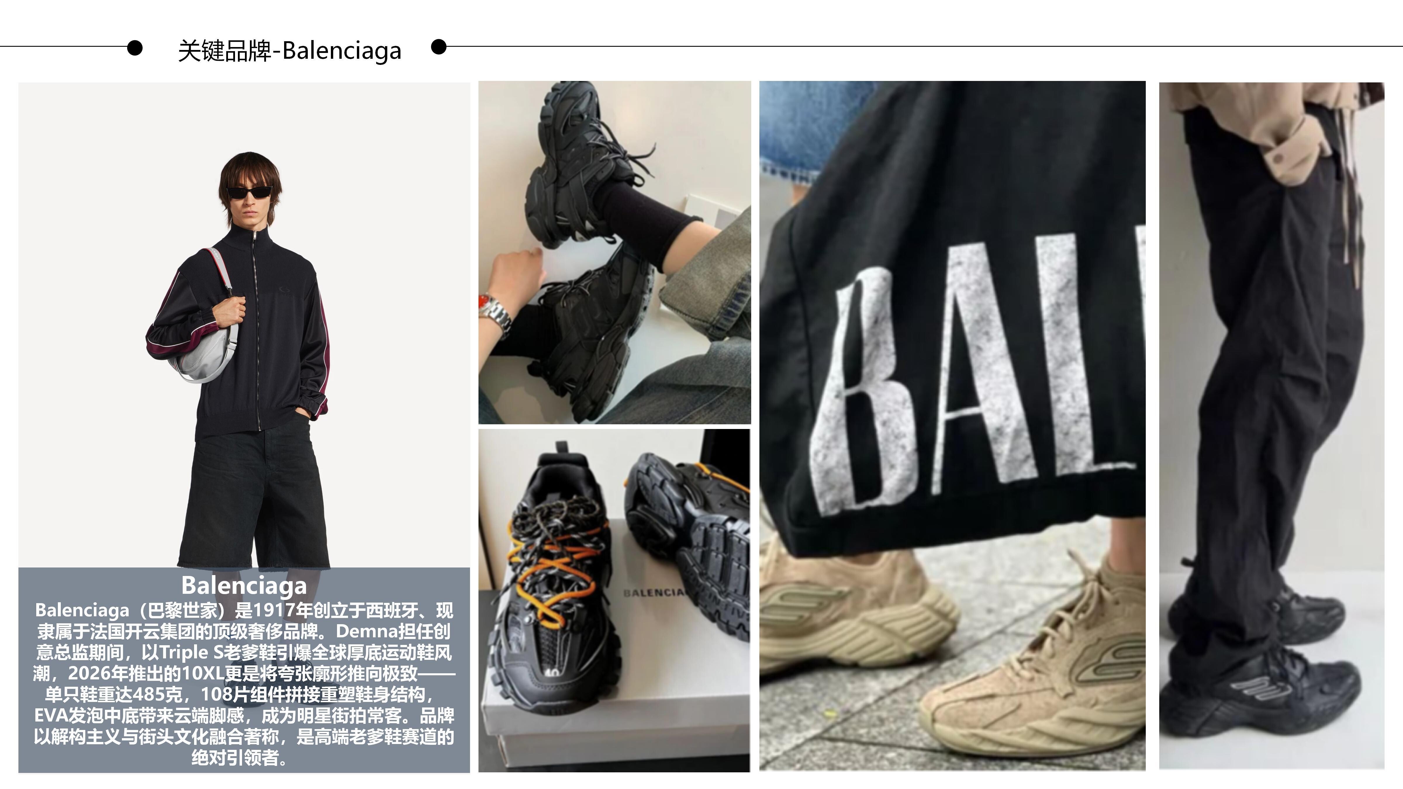 26-27AW重点单品分析-高街厚底老爹运动鞋图片