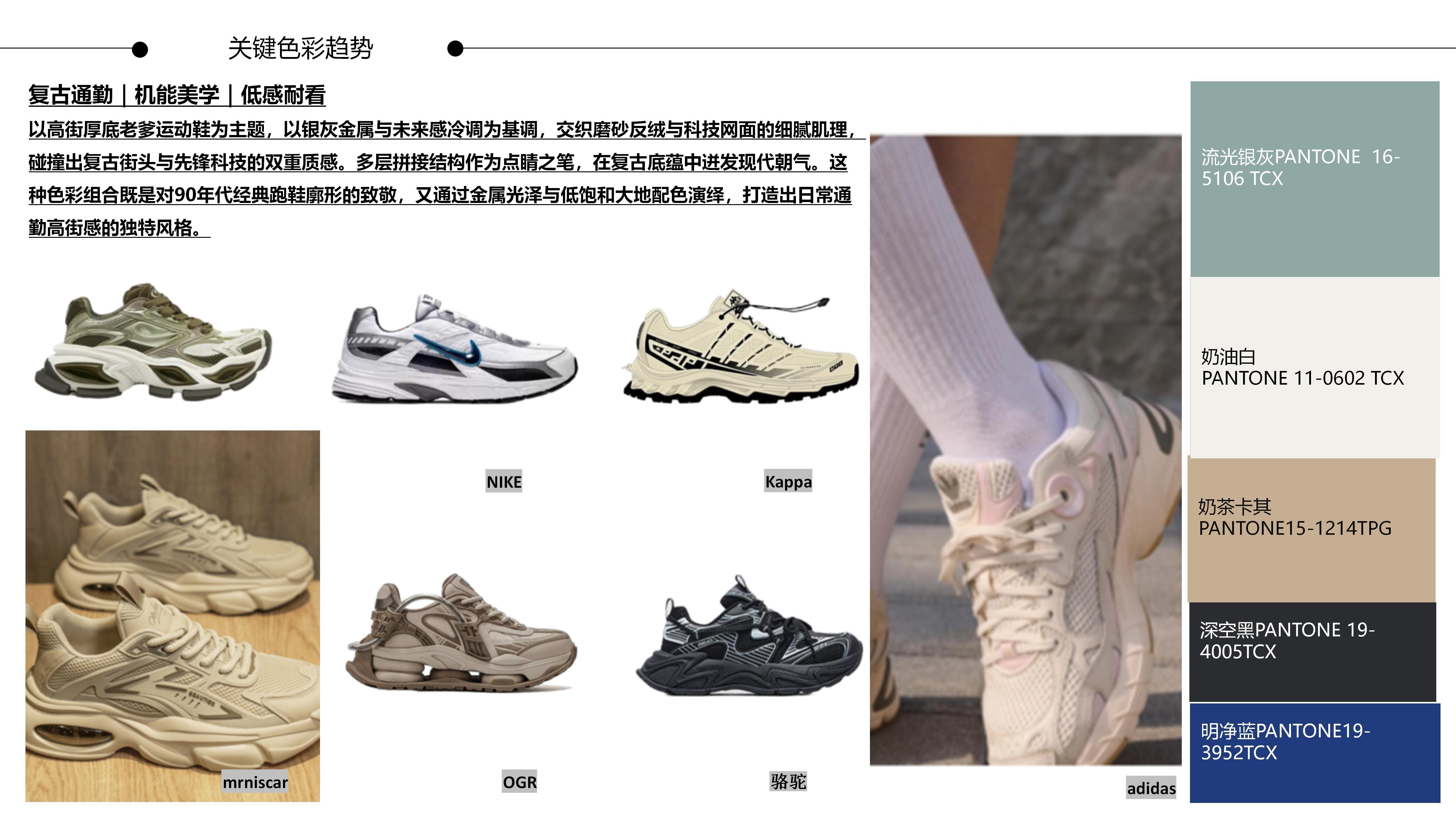 26-27AW重点单品分析-高街厚底老爹运动鞋图片