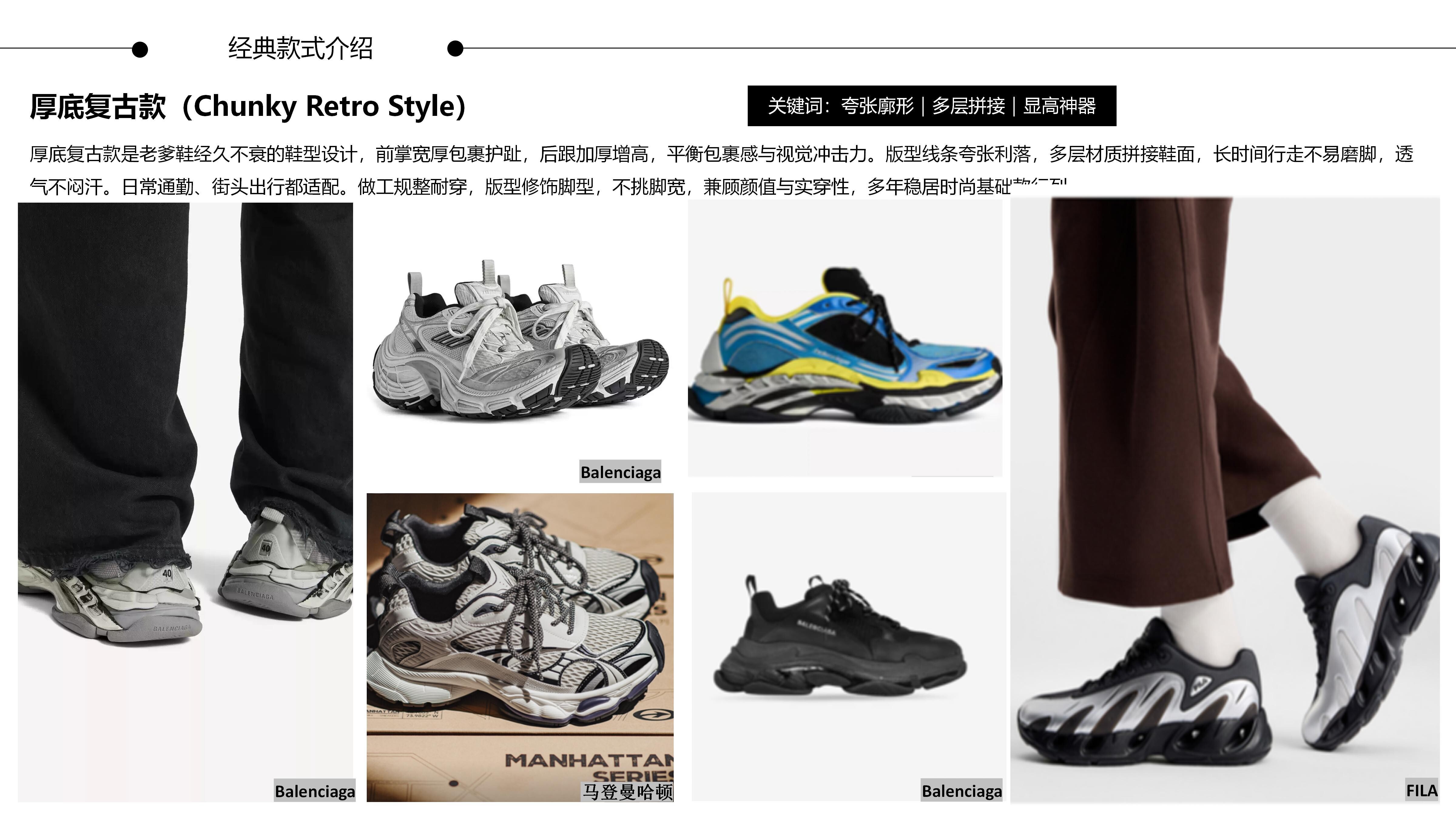 26-27AW重点单品分析-高街厚底老爹运动鞋图片