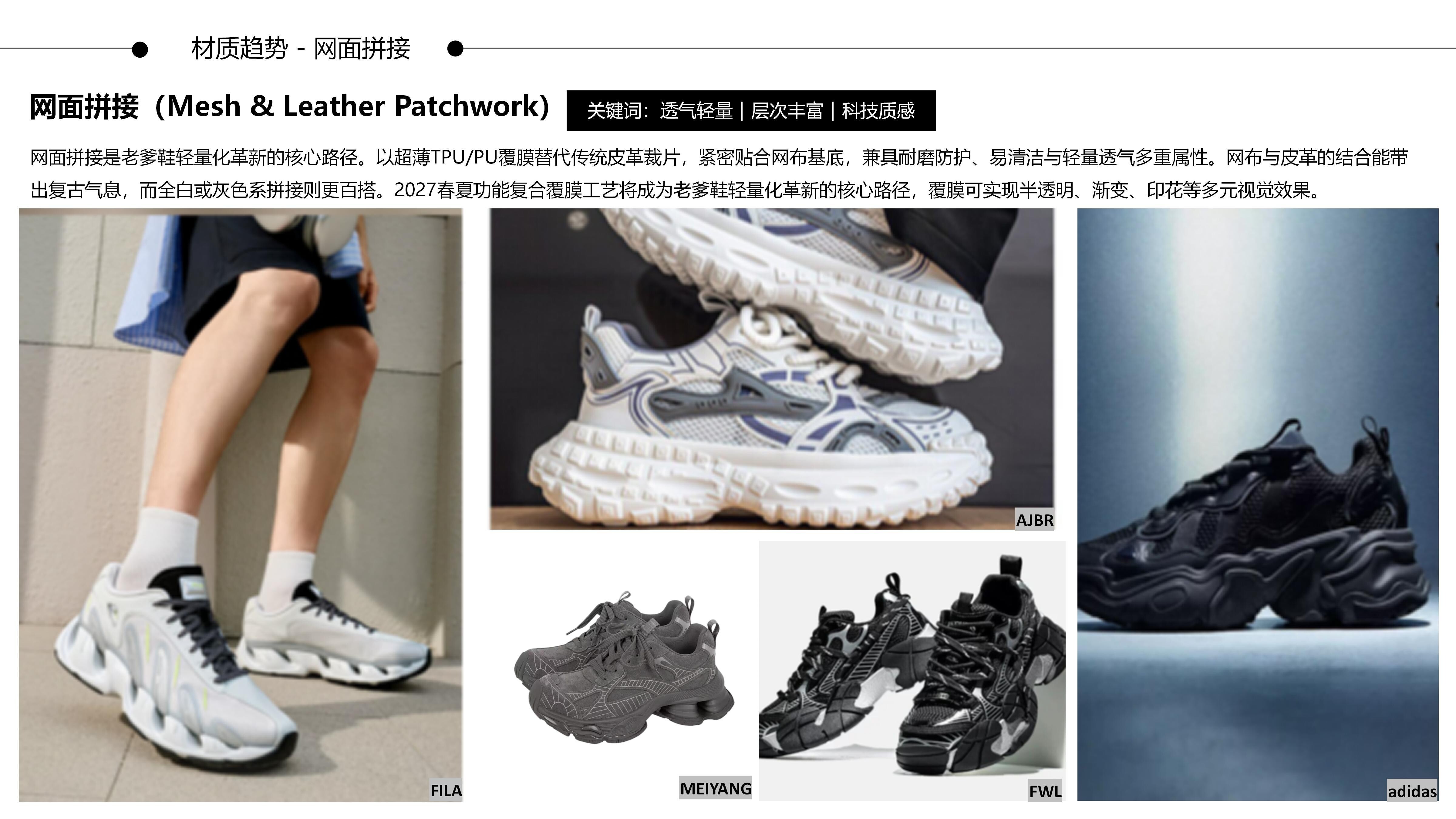 26-27AW重点单品分析-高街厚底老爹运动鞋图片