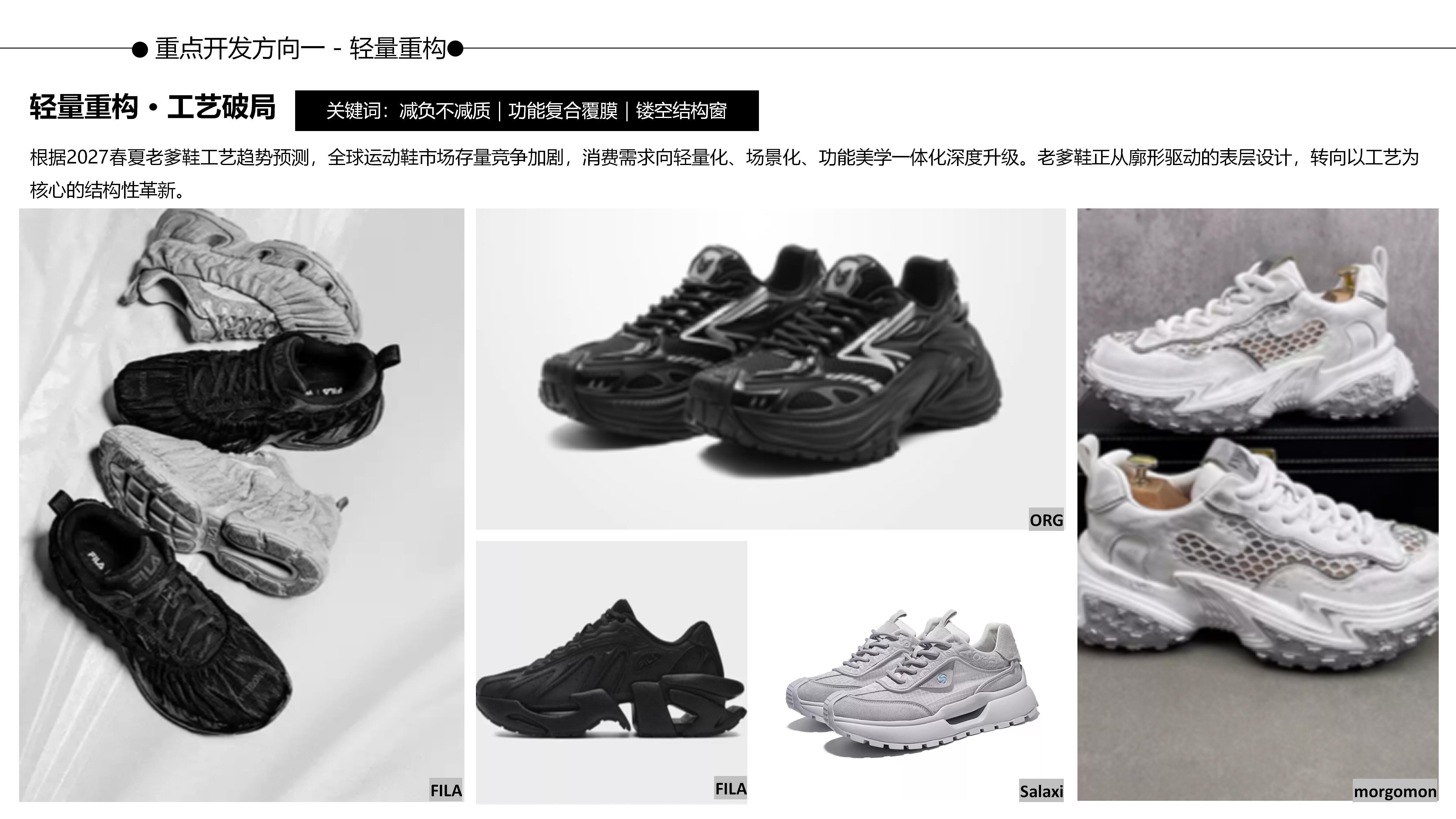 26-27AW重点单品分析-高街厚底老爹运动鞋图片