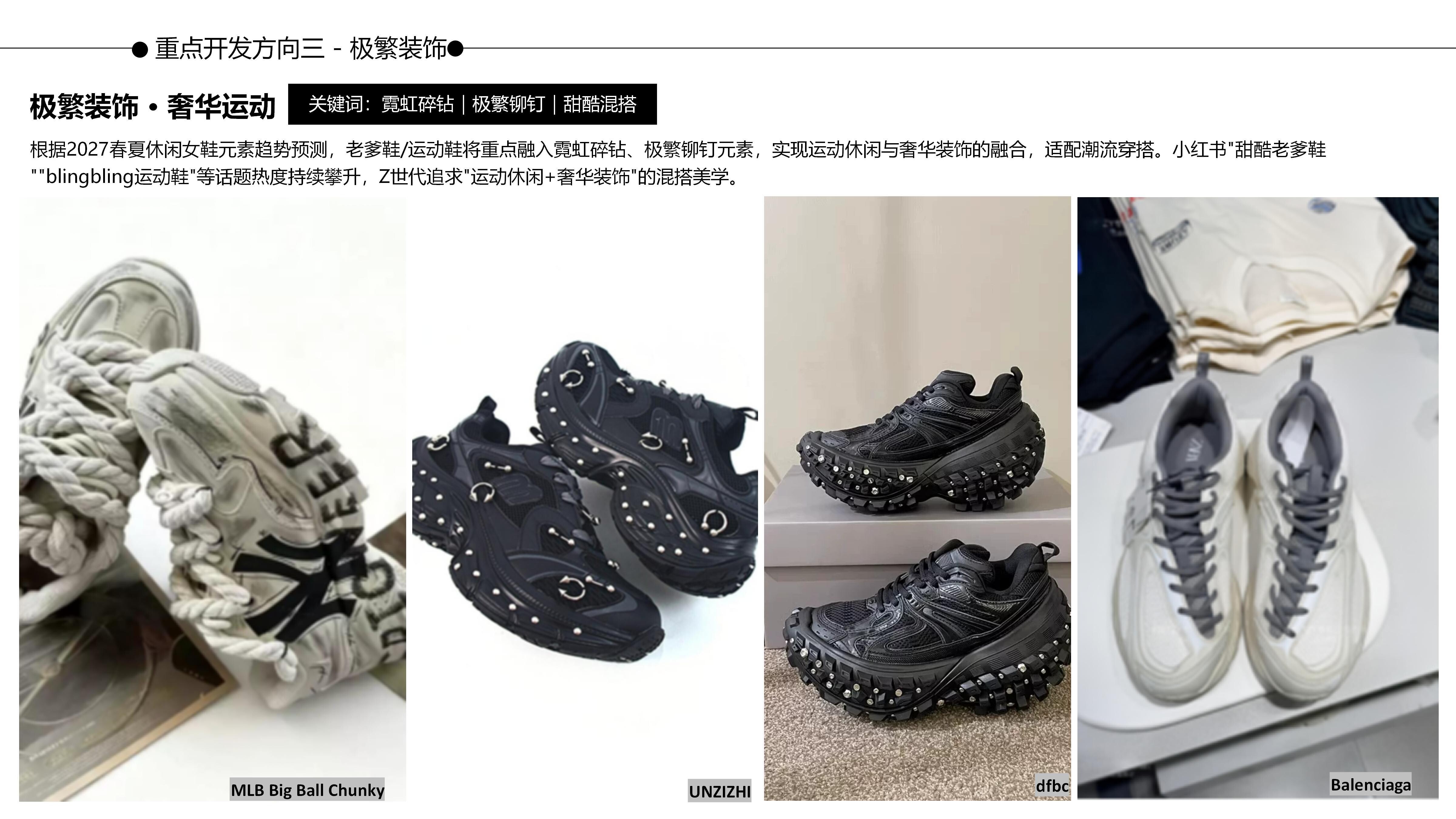 26-27AW重点单品分析-高街厚底老爹运动鞋图片