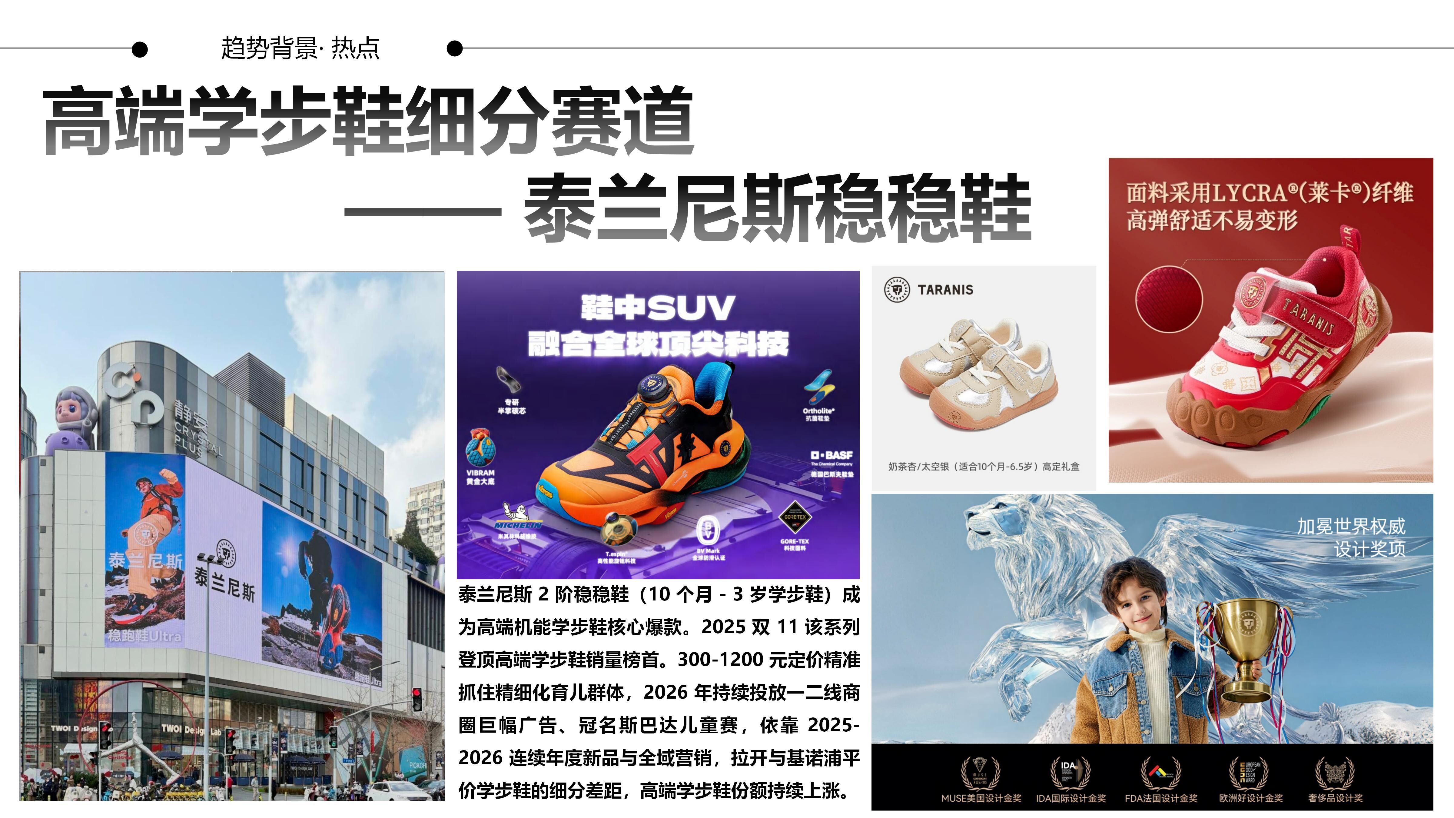26-27AW重点单品分析-山系机能儿童学步鞋图片