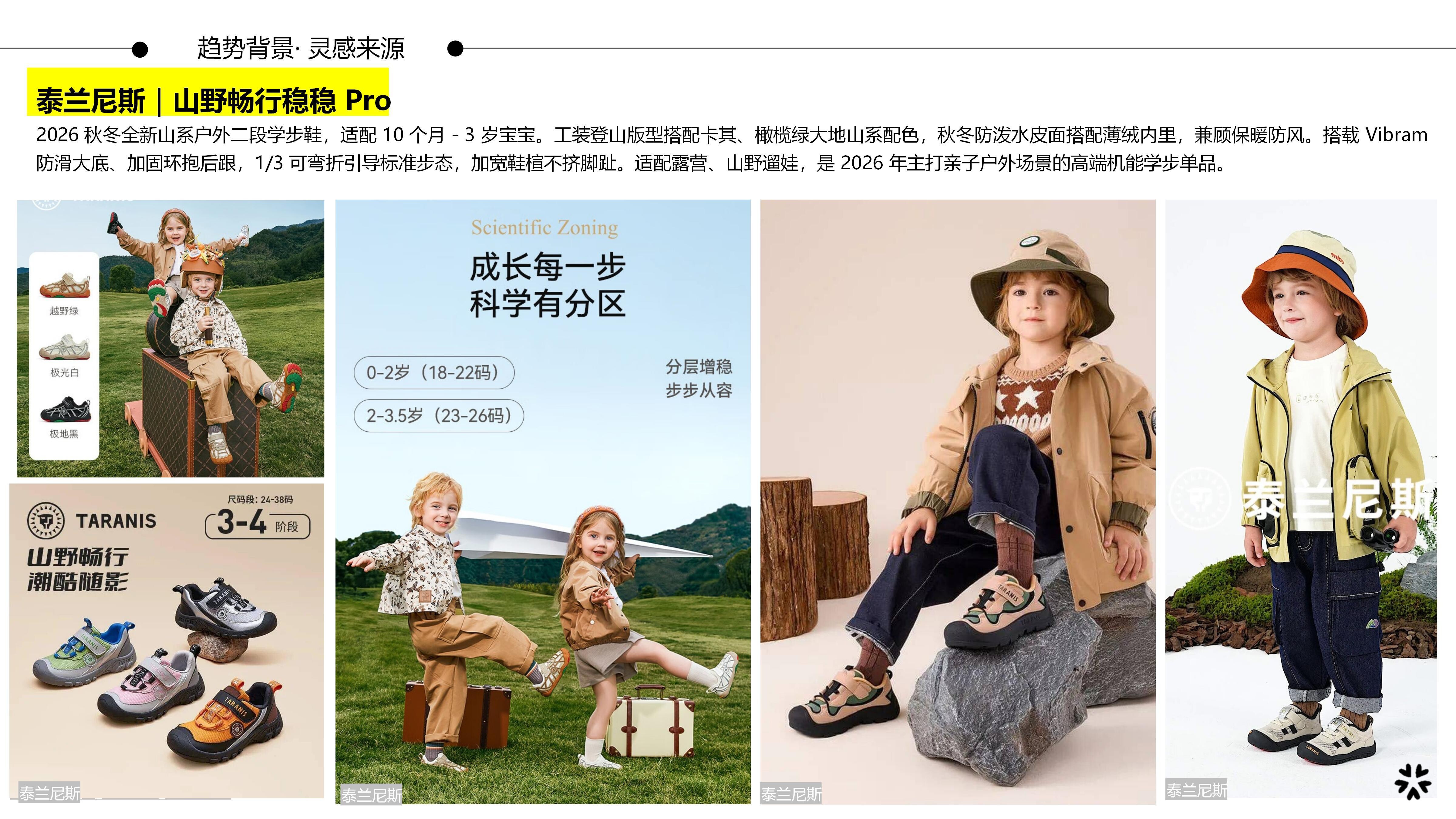 26-27AW重点单品分析-山系机能儿童学步鞋图片