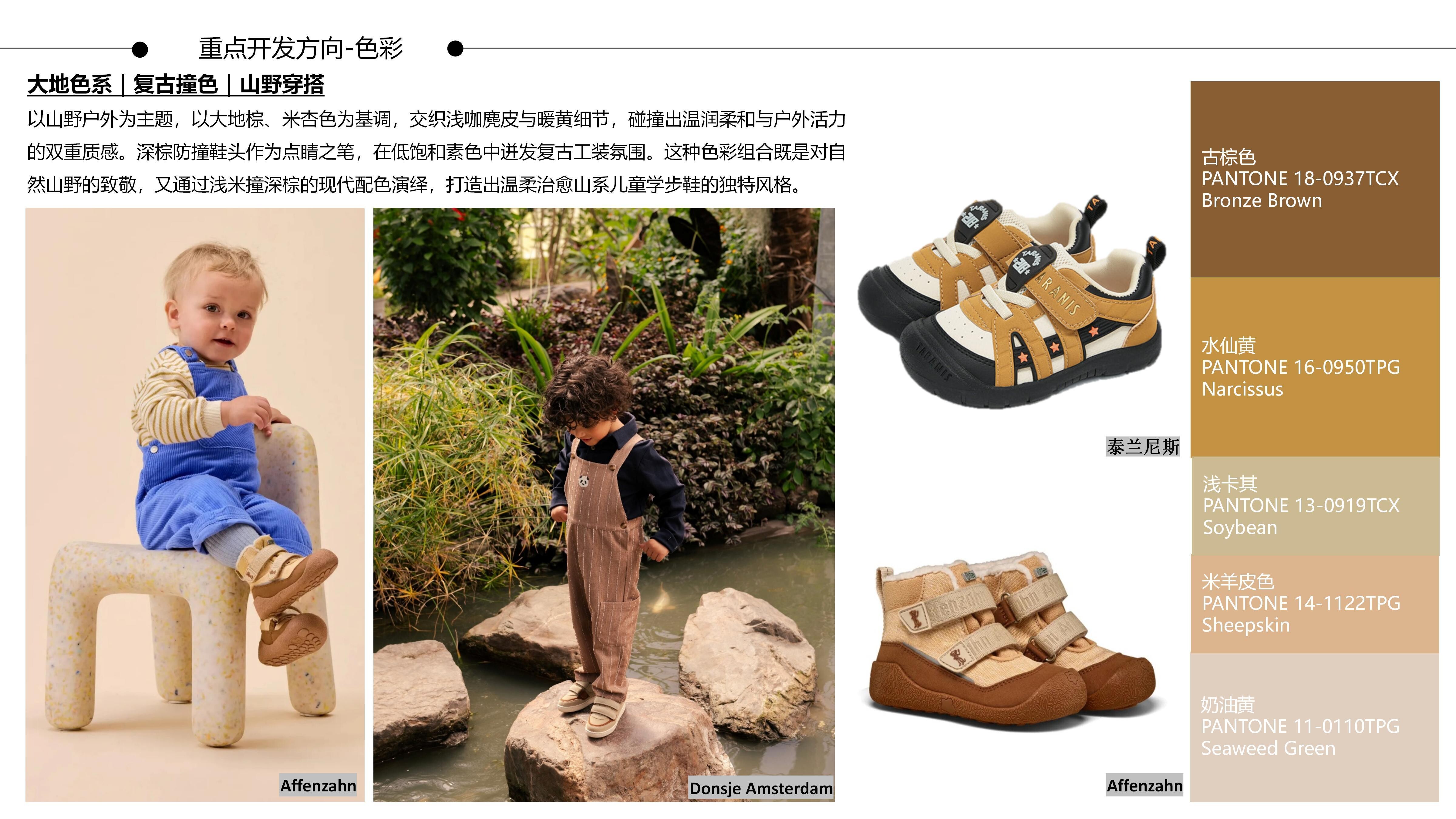 26-27AW重点单品分析-山系机能儿童学步鞋图片