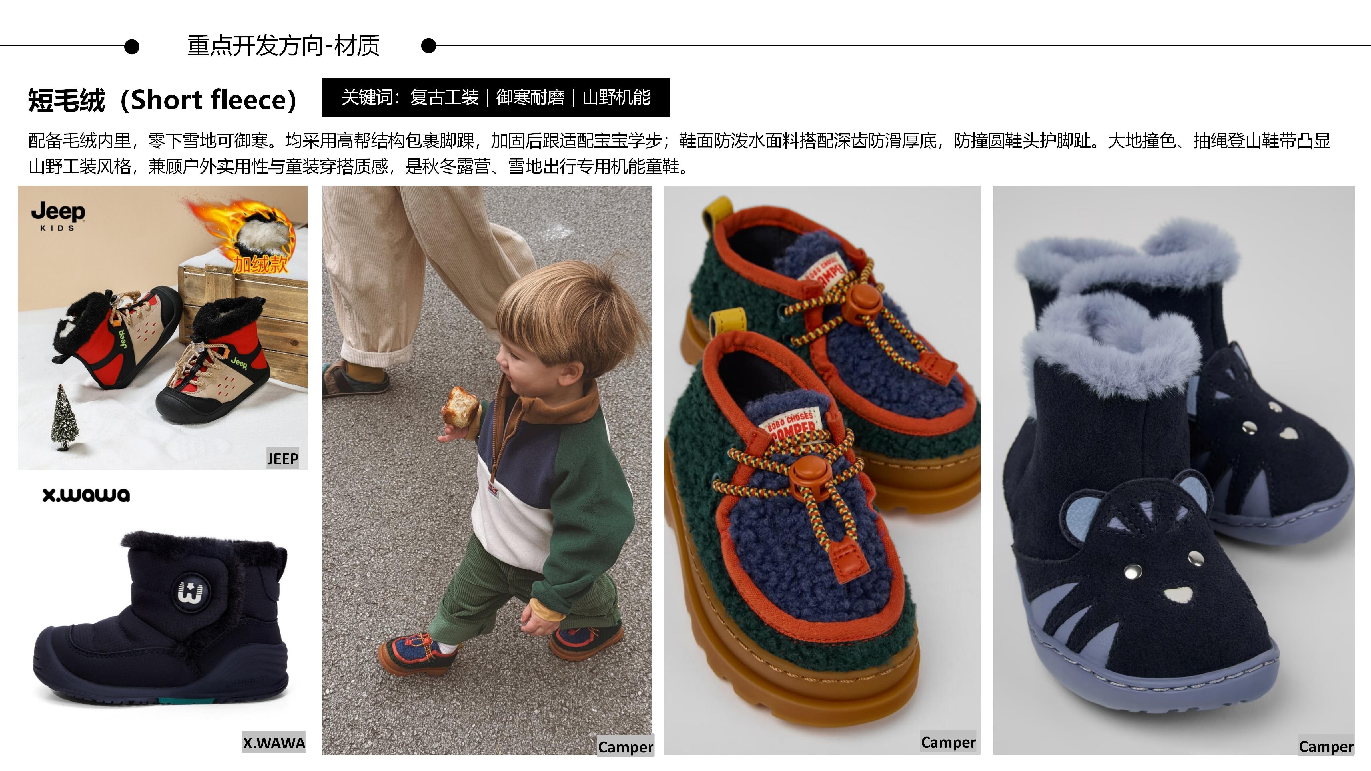 26-27AW重点单品分析-山系机能儿童学步鞋图片