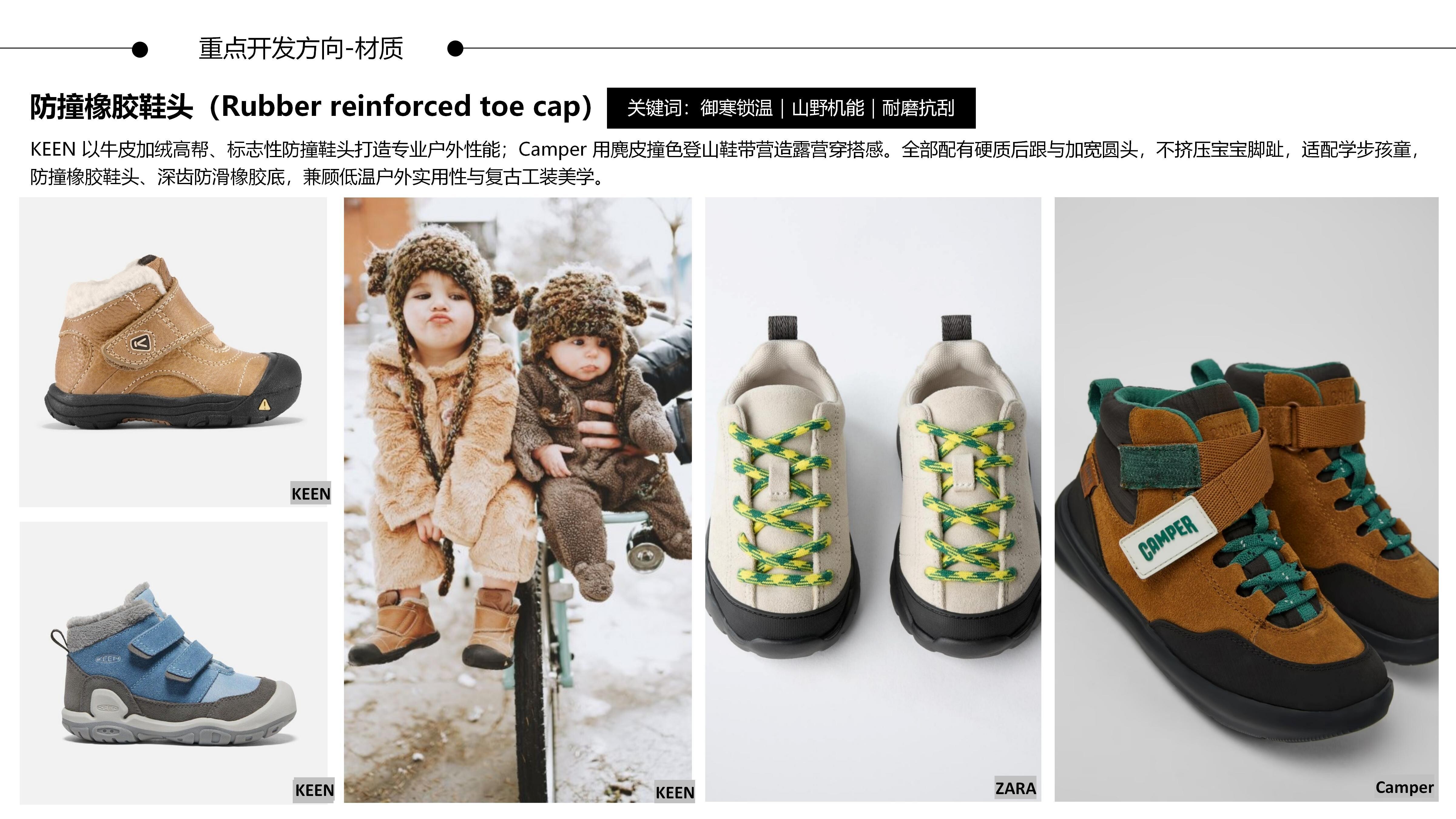 26-27AW重点单品分析-山系机能儿童学步鞋图片
