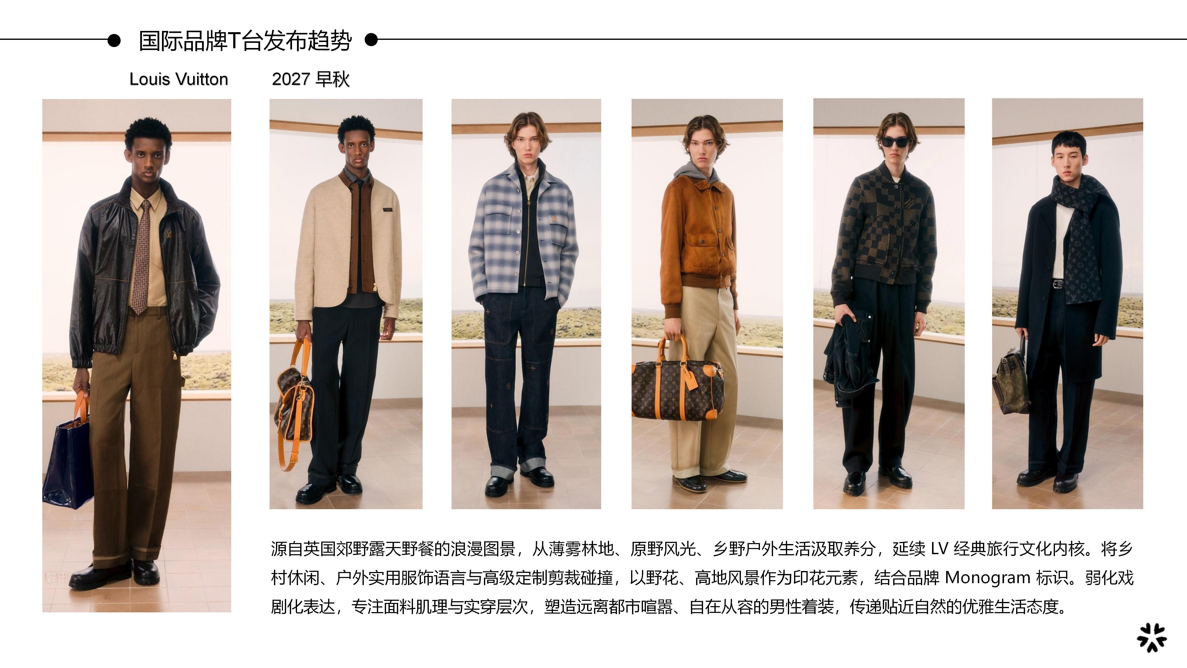 2627AW主题企划分析 - 长期主义图片