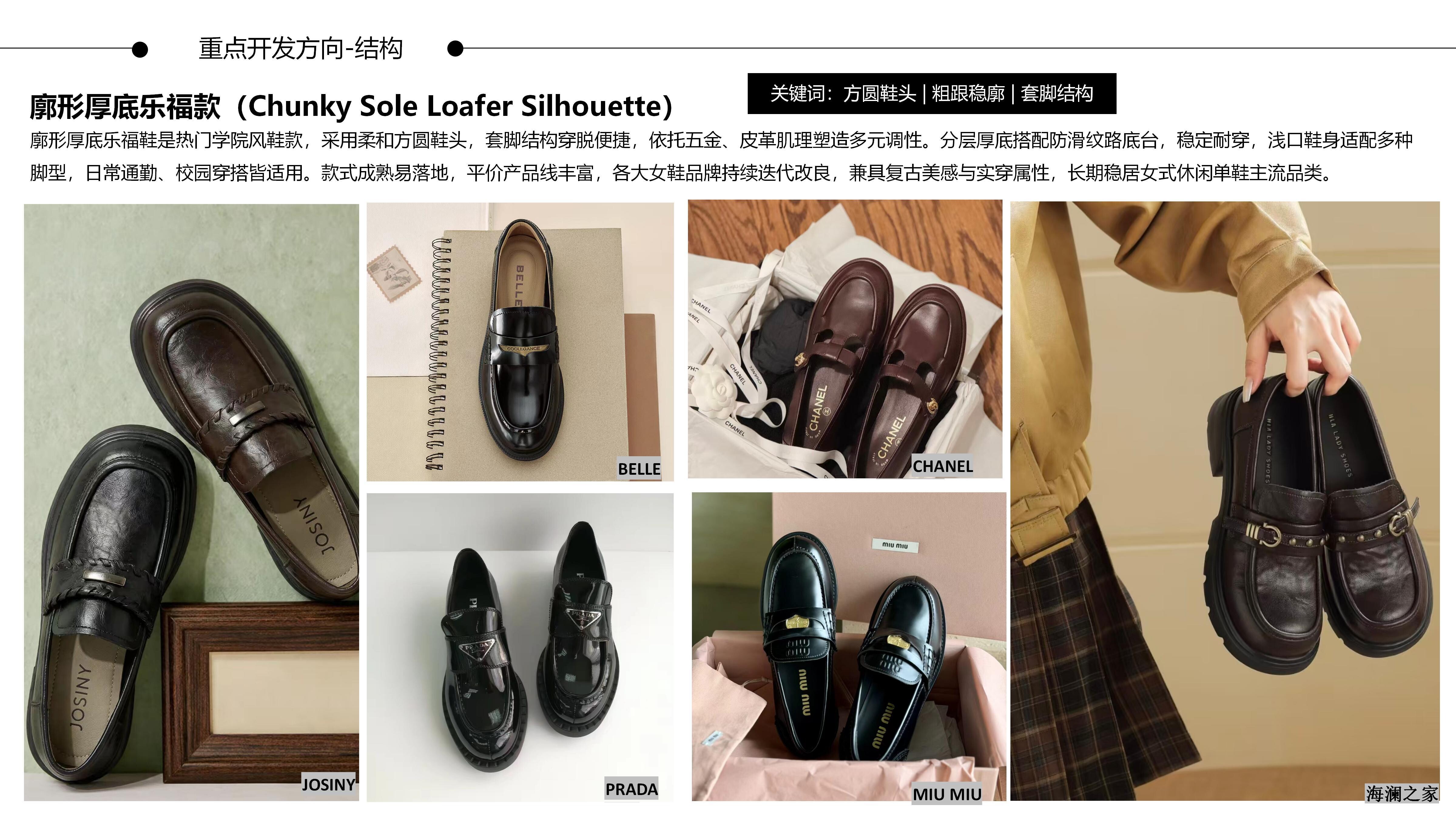 26-27AW重点单品分析-甜美休闲学院厚底乐福鞋图片