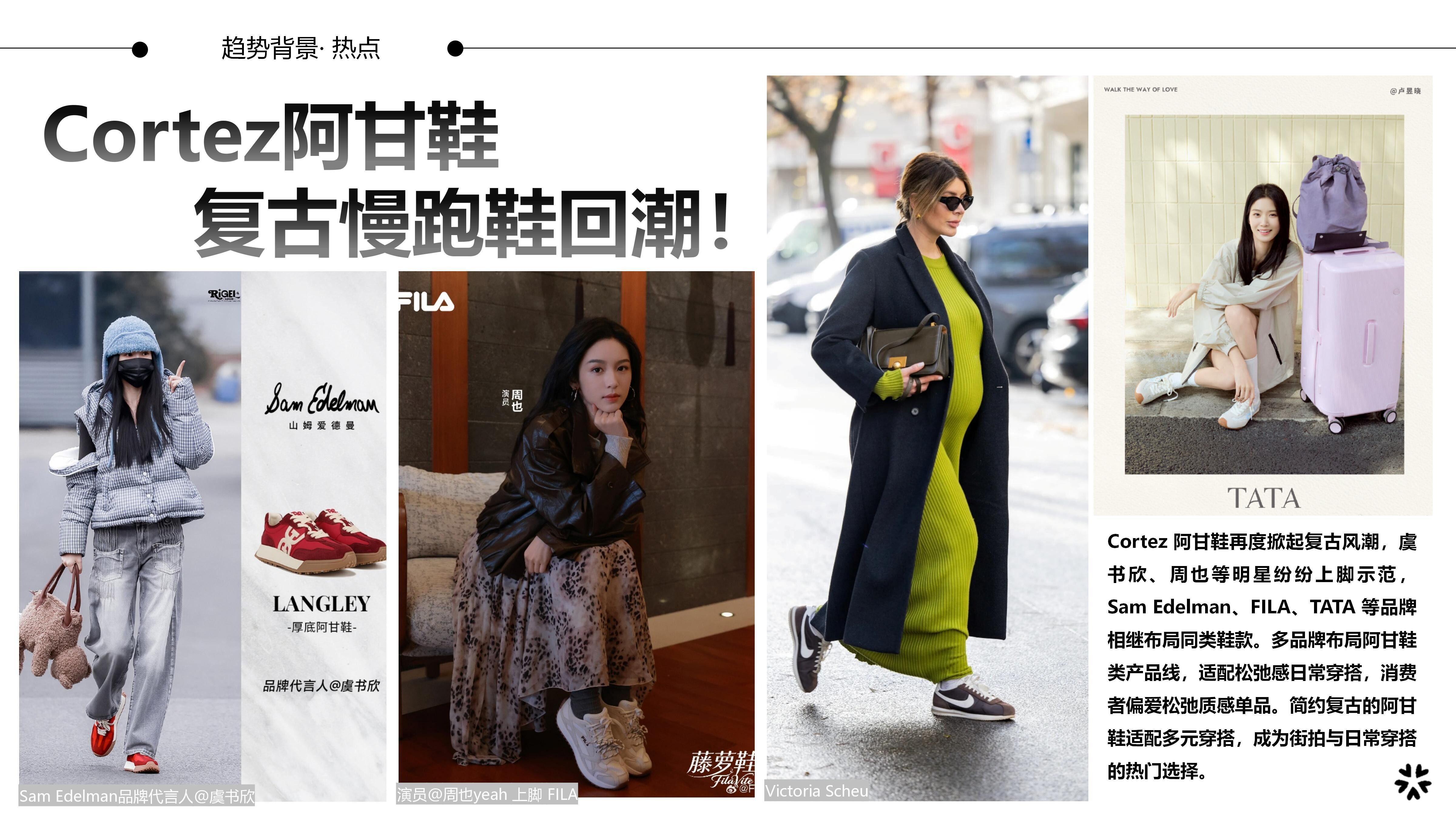 26-27AW重点单品分析-户外美学山系机能阿图片