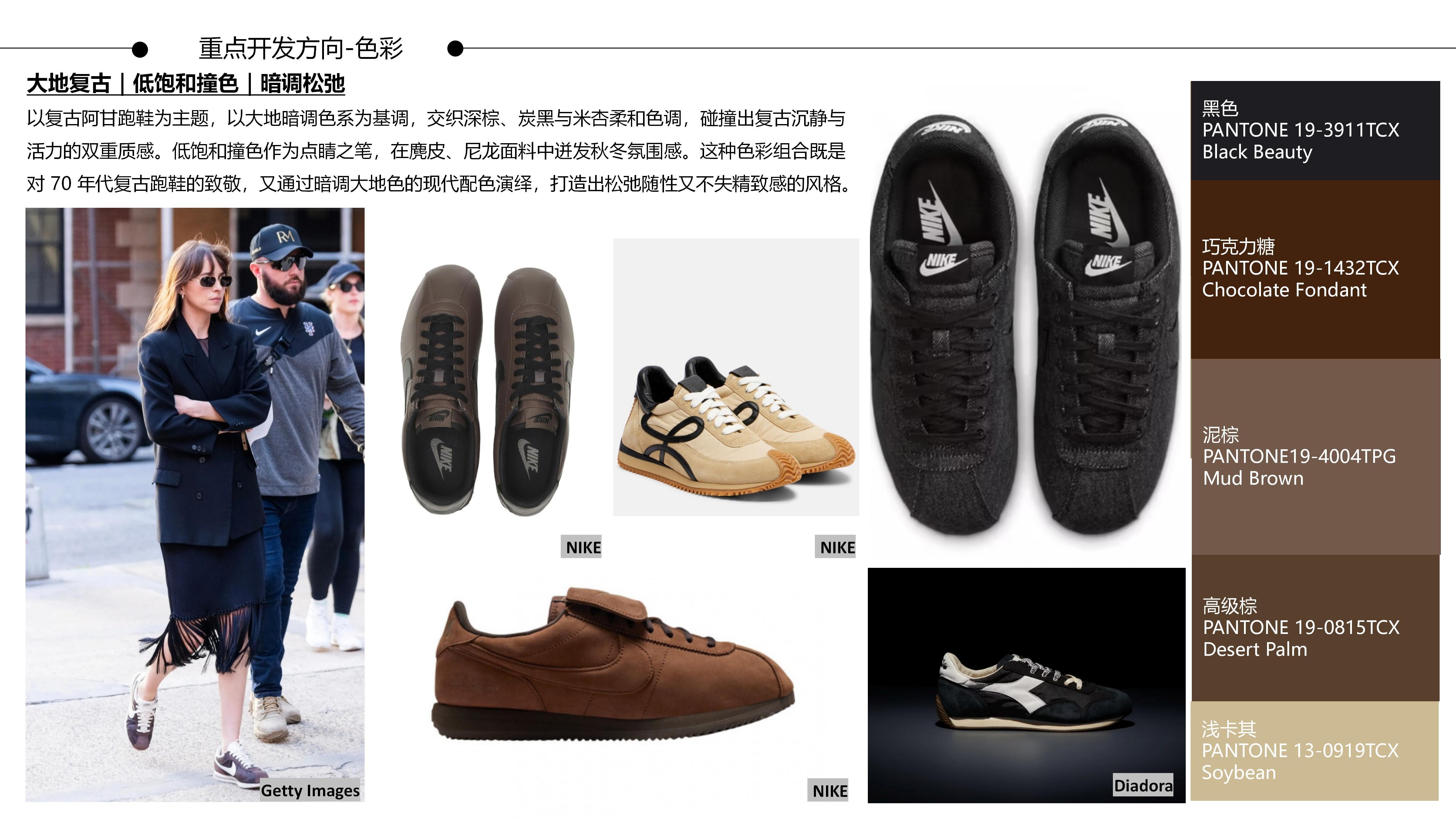 26-27AW重点单品分析-户外美学山系机能阿图片