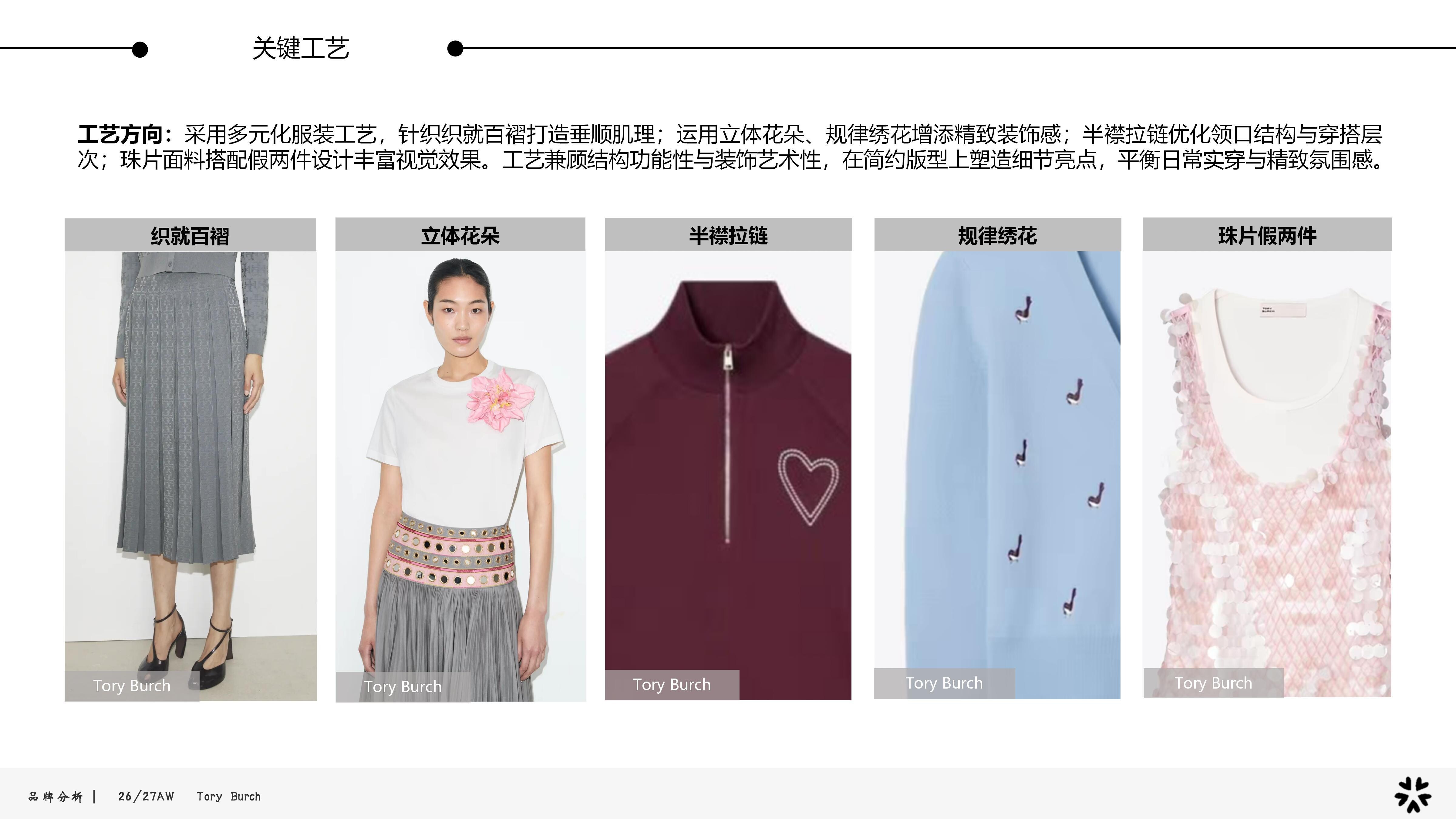 26&27AW重点品牌分析- Tory Burc图片