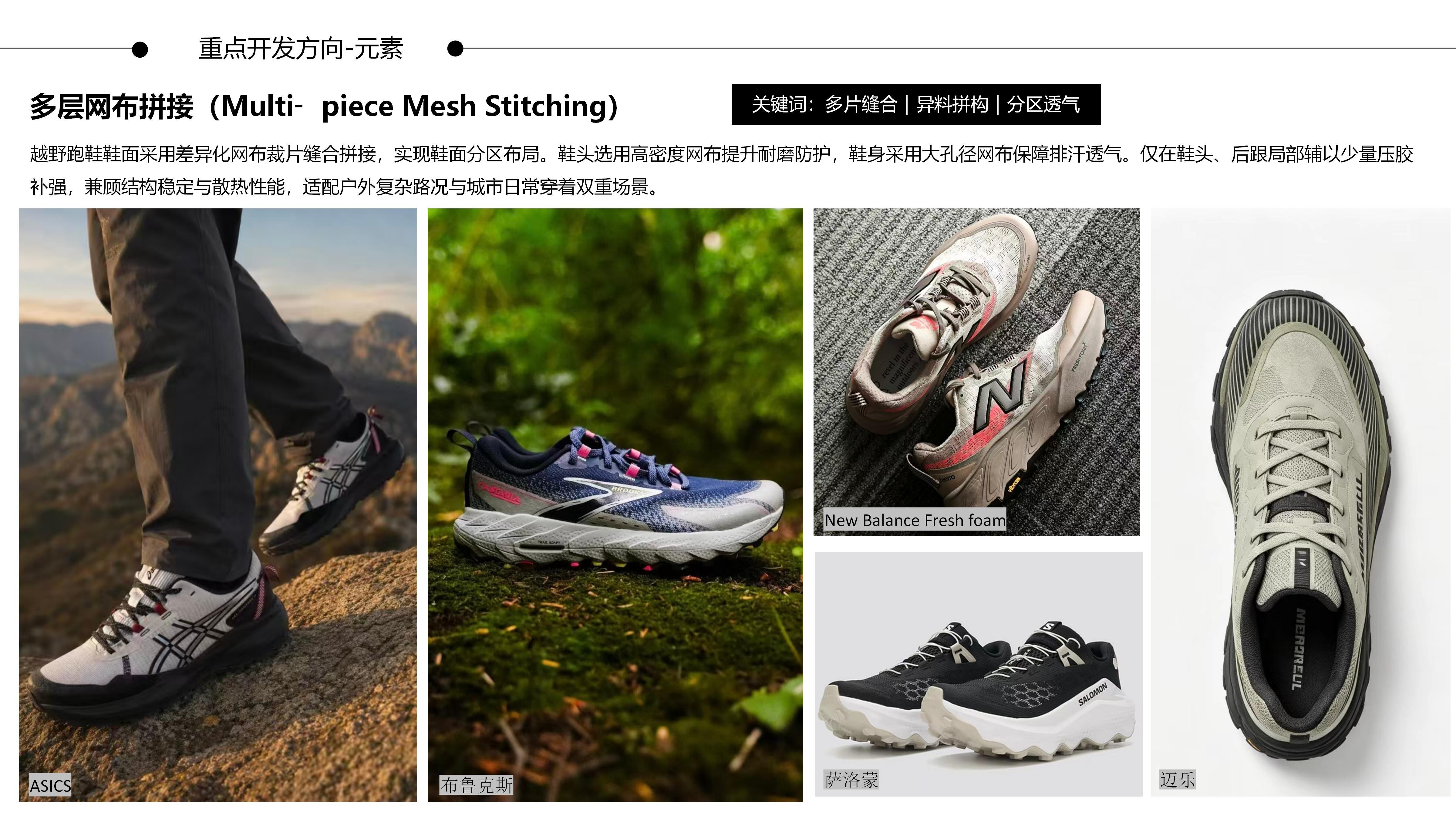 26-27AW重点单品分析-废土机能越野跑鞋图片