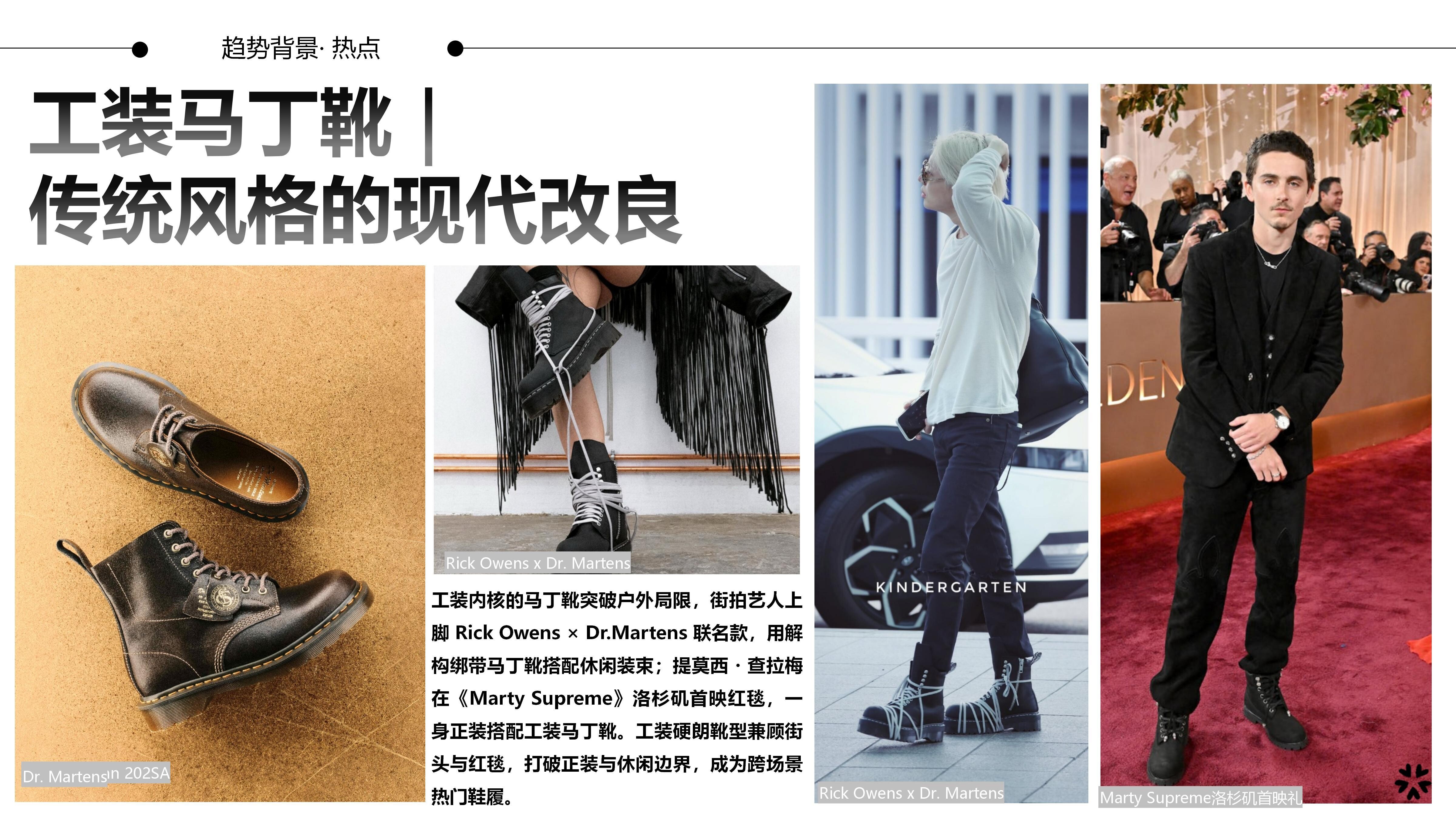 26&27AW重点单品分析-复古工装马丁鞋图片