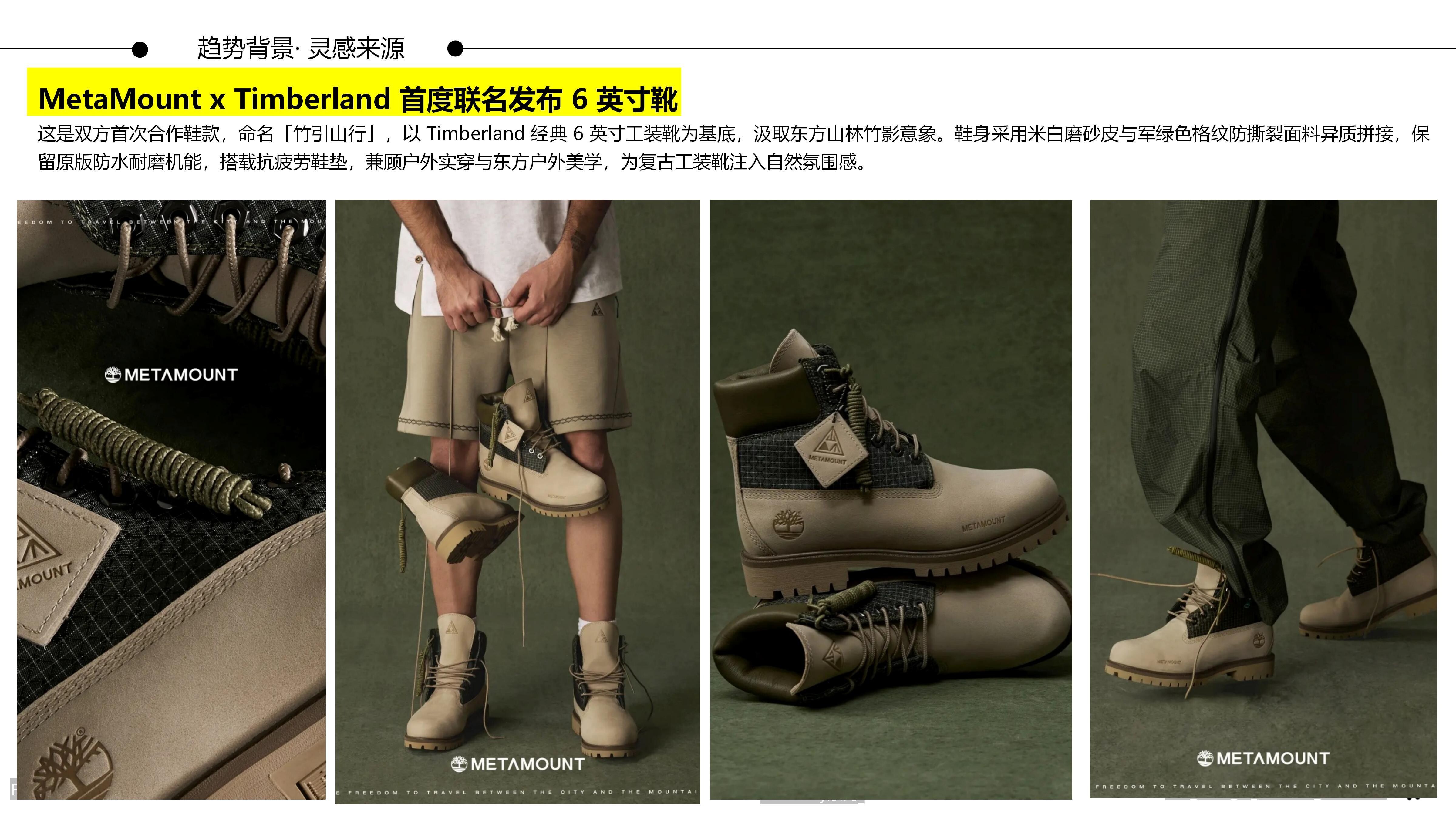 26&27AW重点单品分析-复古工装马丁鞋图片