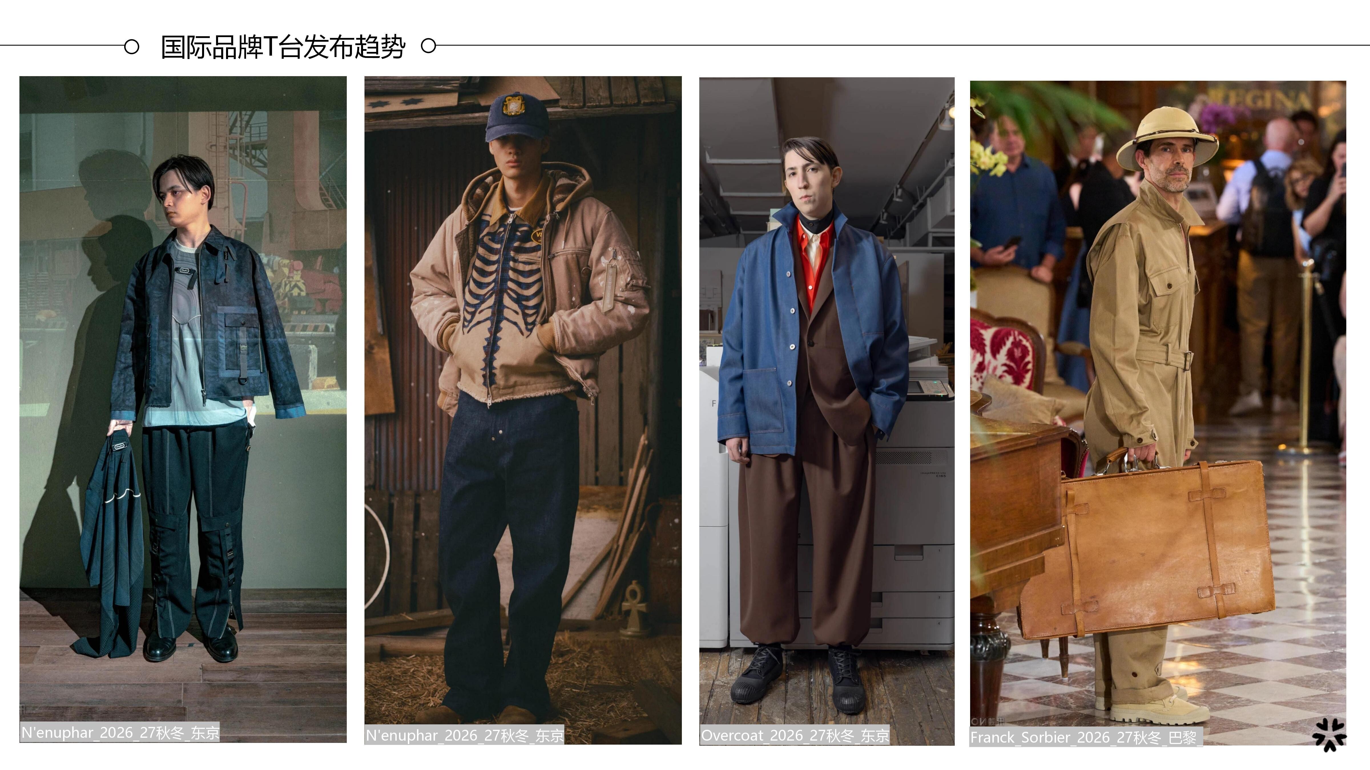 26&27AW重点单品分析-复古工装马丁鞋图片