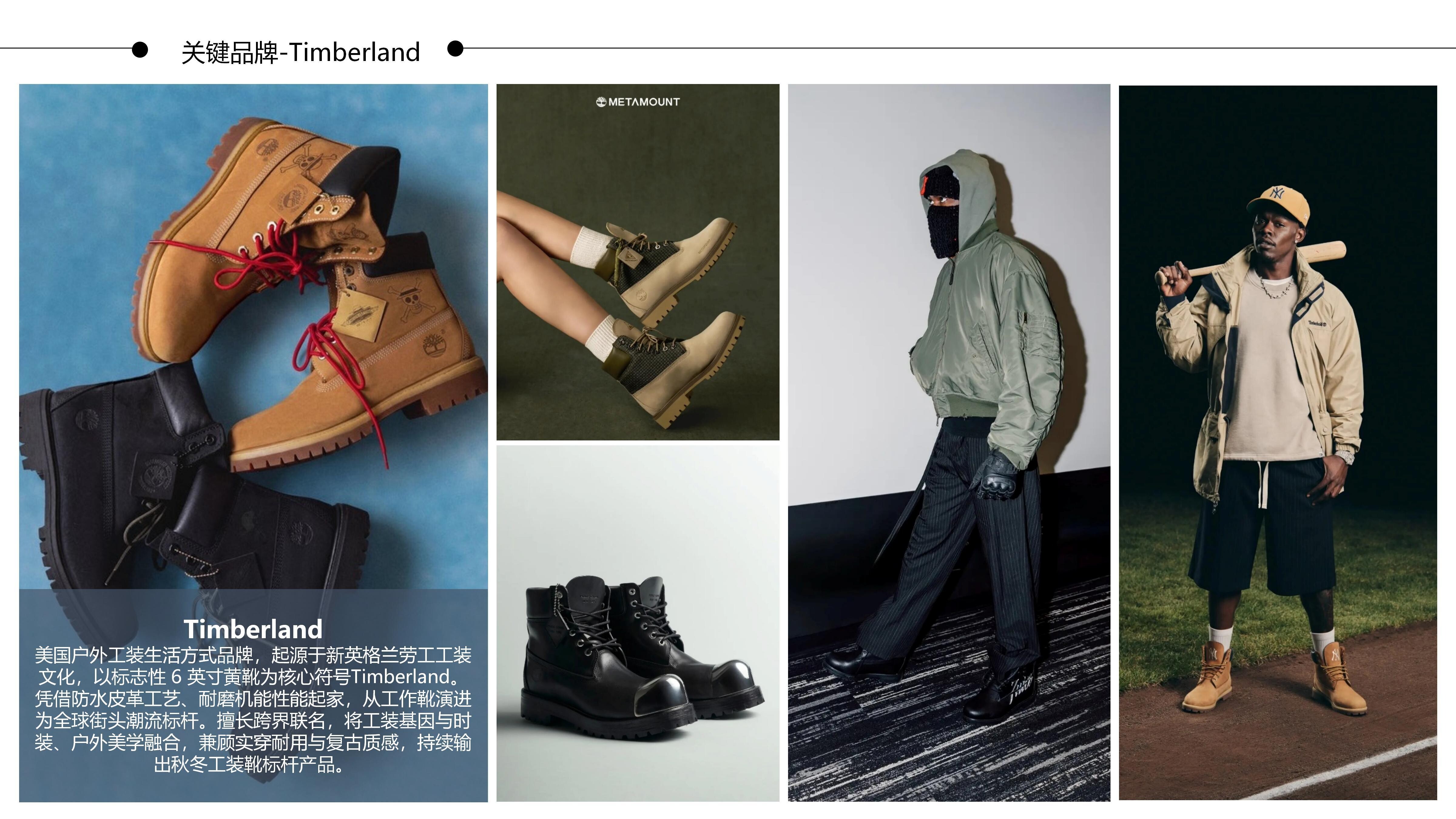 26&27AW重点单品分析-复古工装马丁鞋图片