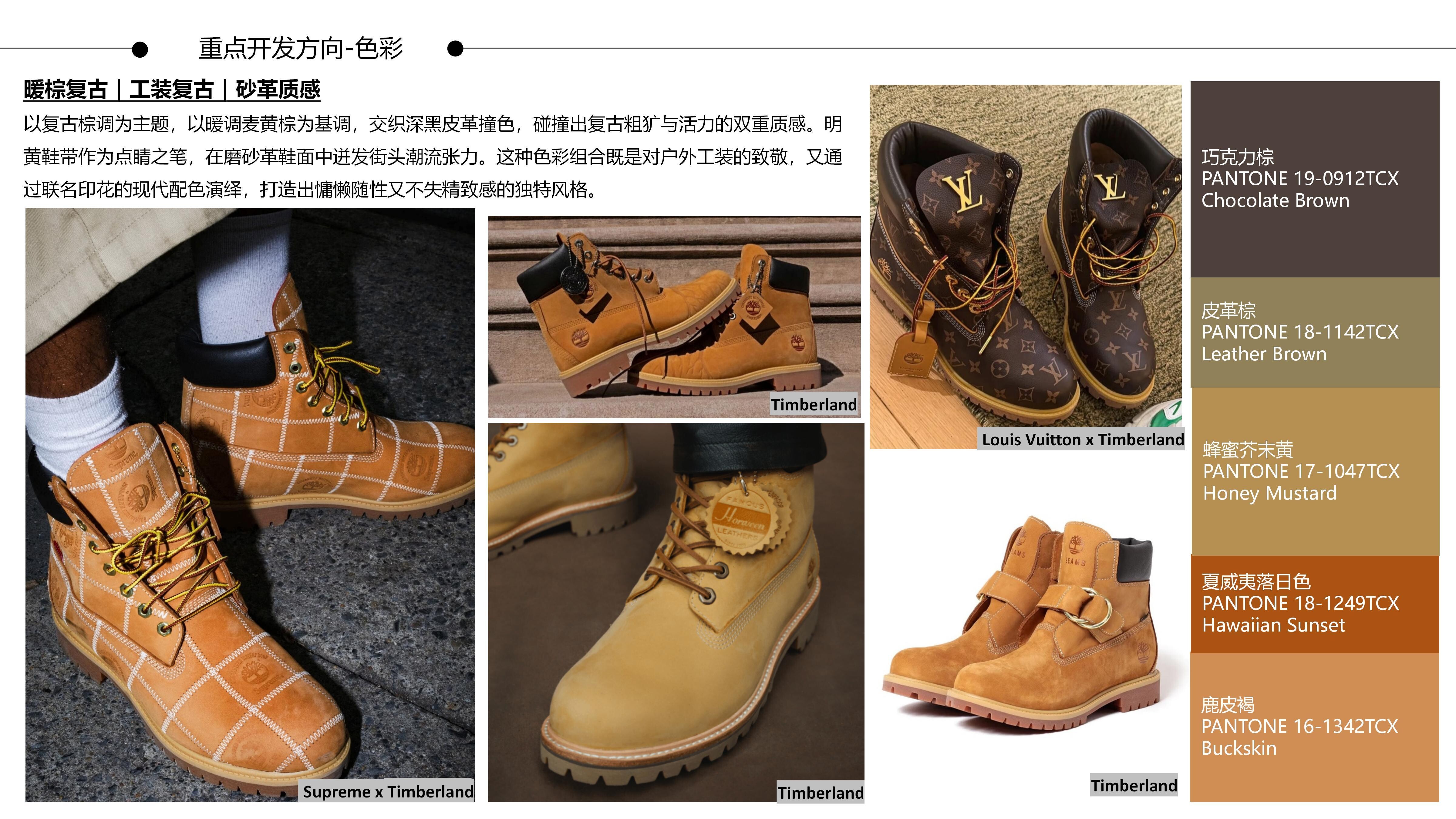 26&27AW重点单品分析-复古工装马丁鞋图片