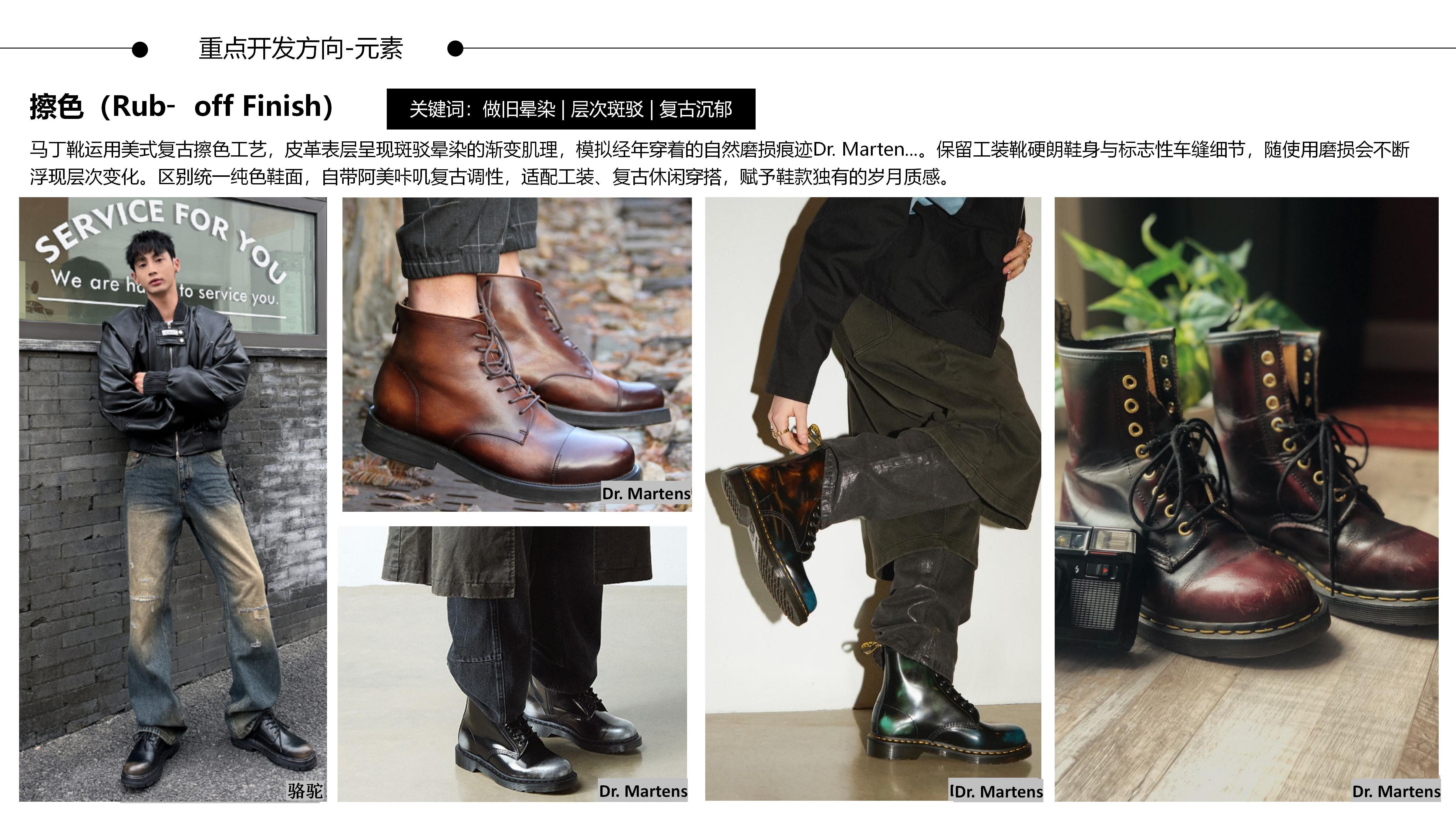 26&27AW重点单品分析-复古工装马丁鞋图片