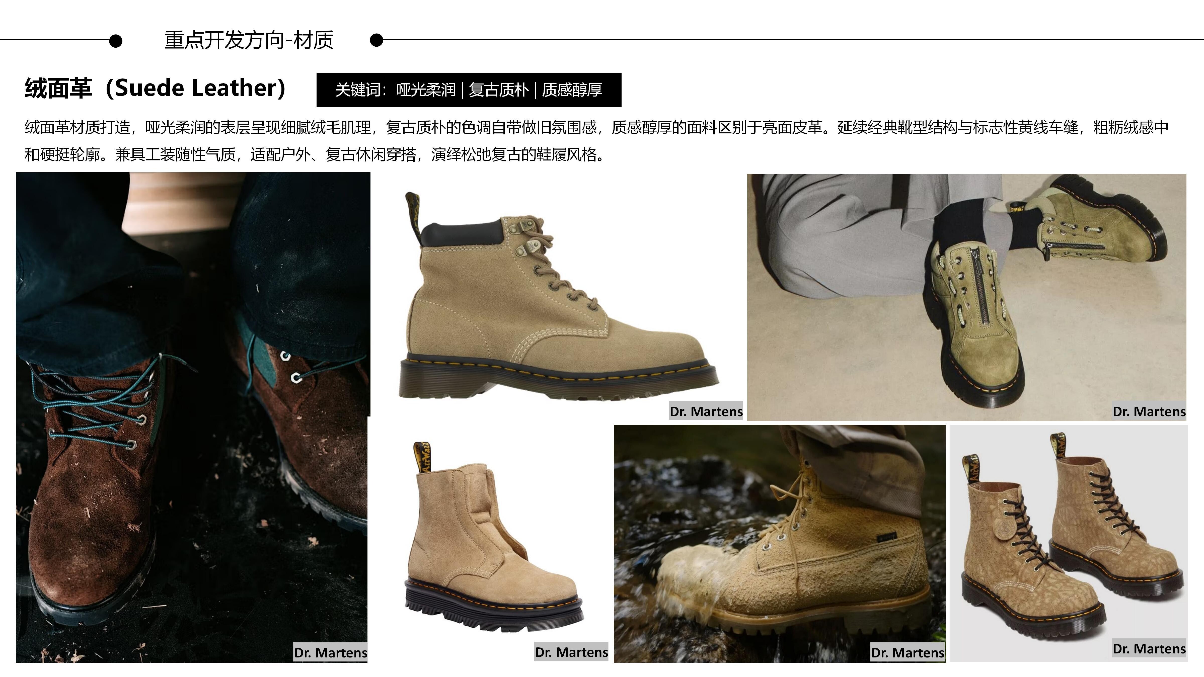 26&27AW重点单品分析-复古工装马丁鞋图片