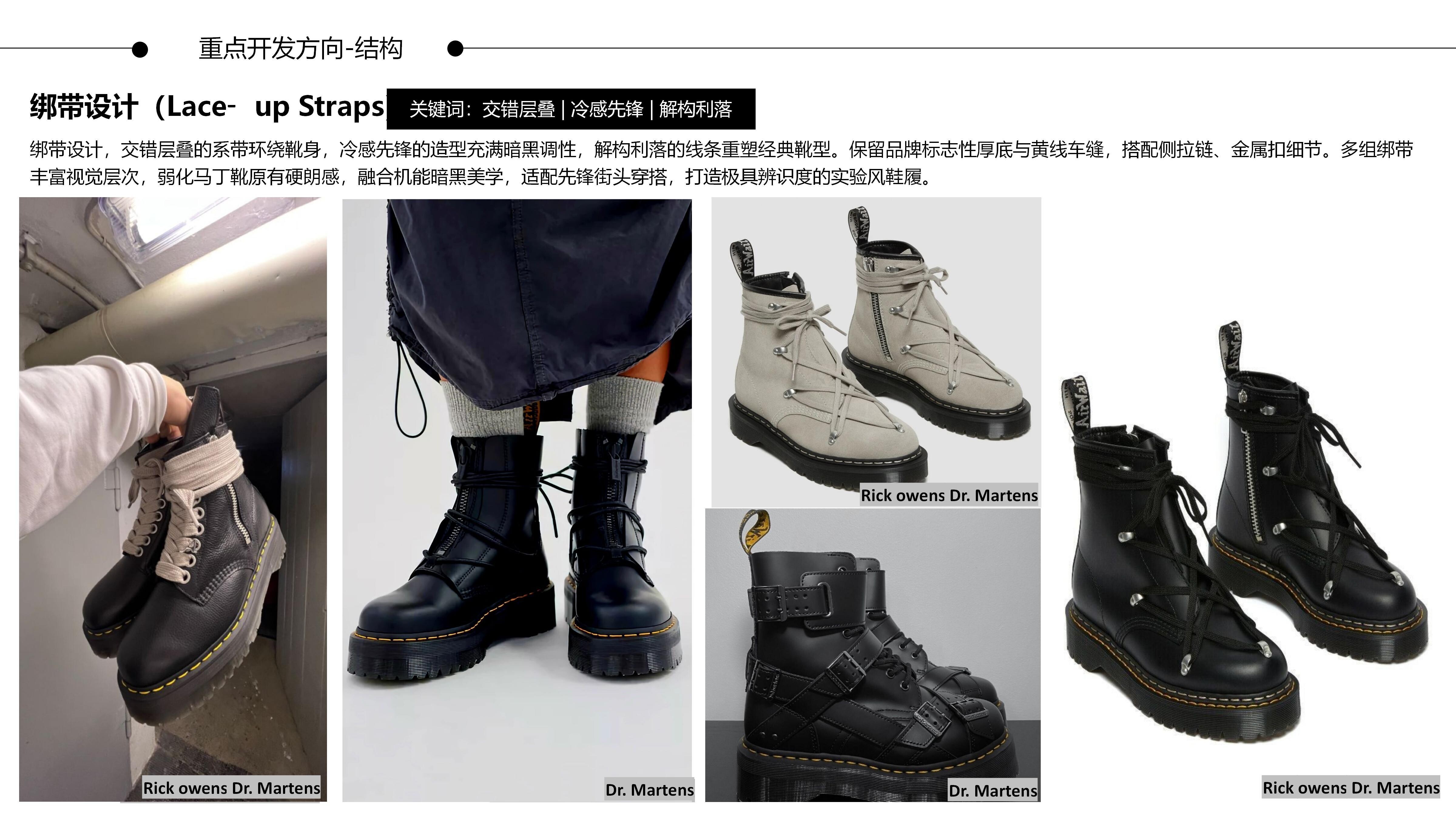 26&27AW重点单品分析-复古工装马丁鞋图片