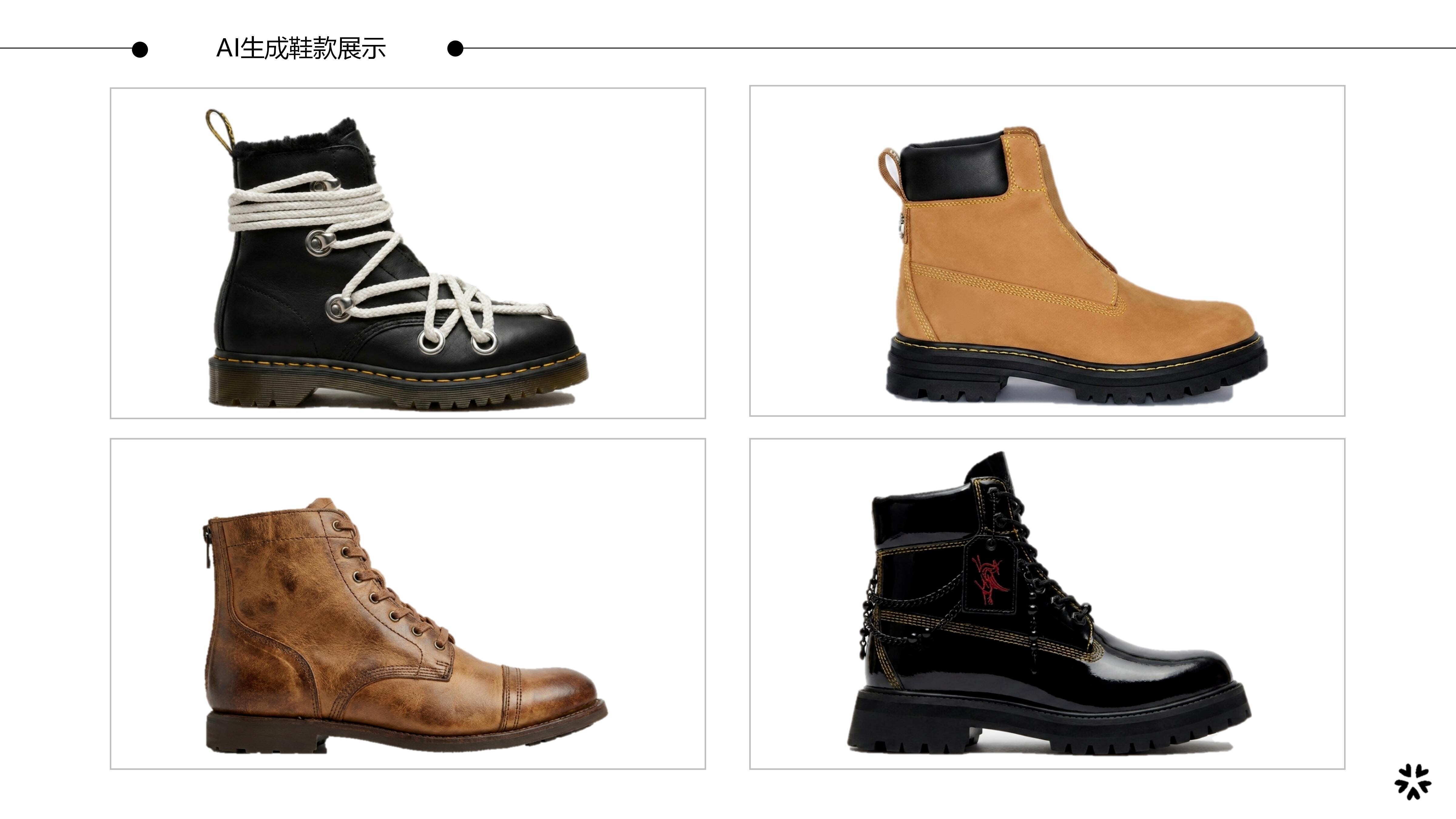26&27AW重点单品分析-复古工装马丁鞋图片