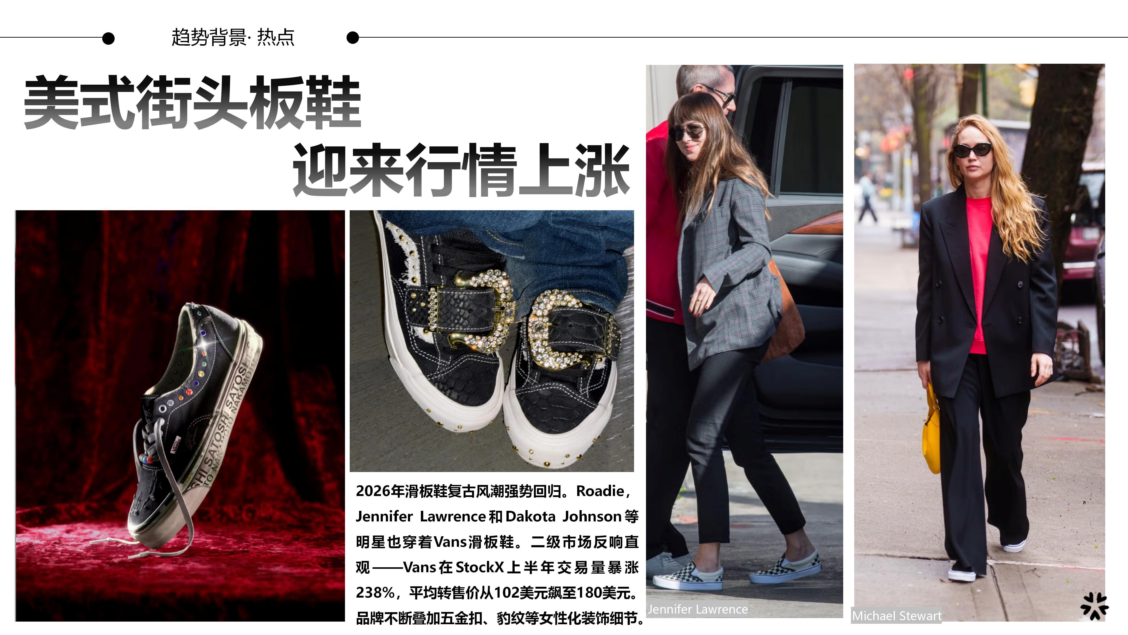 26-27AW重点单品分析-美式街头风厚底滑板鞋图片