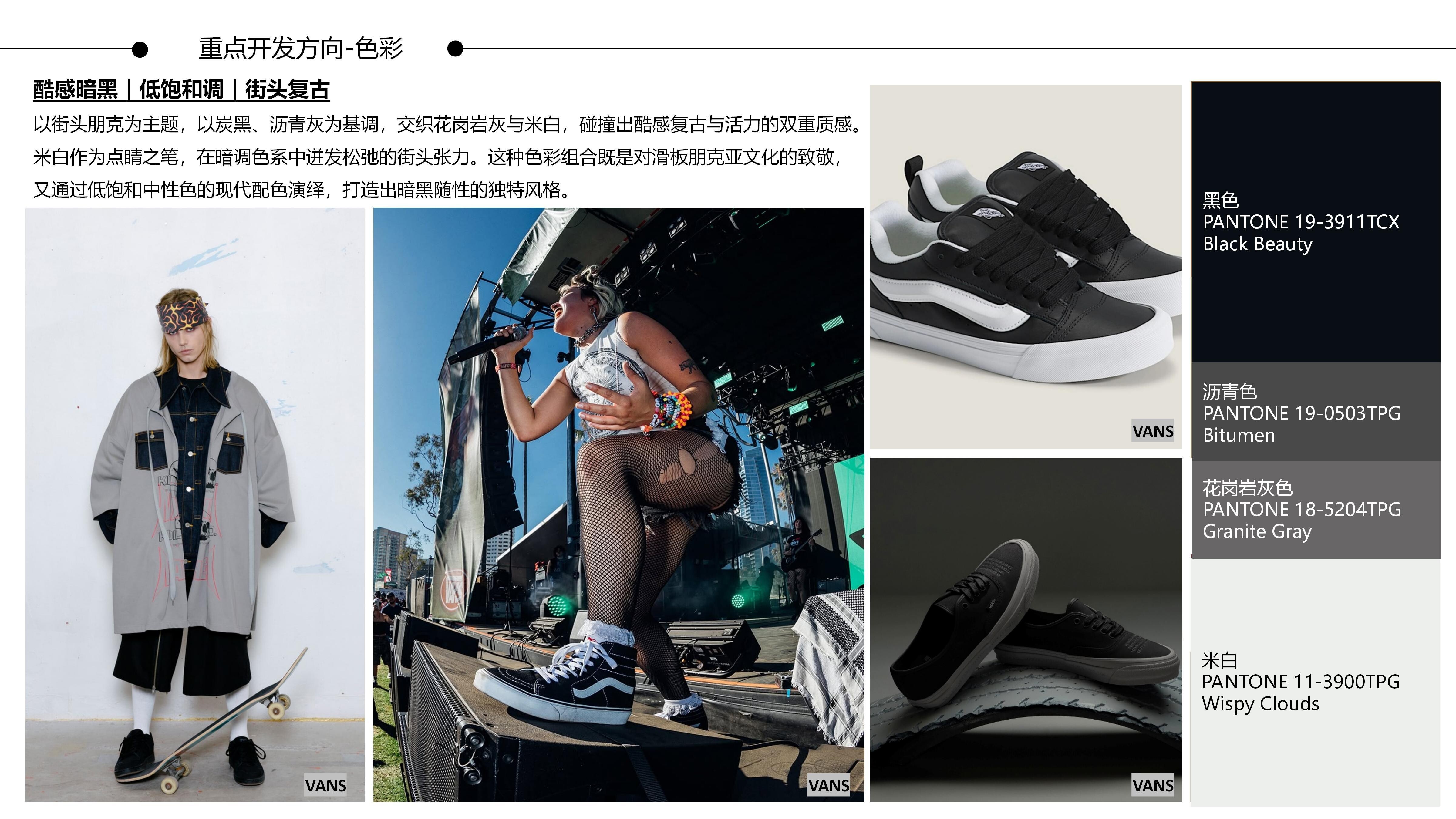 26-27AW重点单品分析-美式街头风厚底滑板鞋图片
