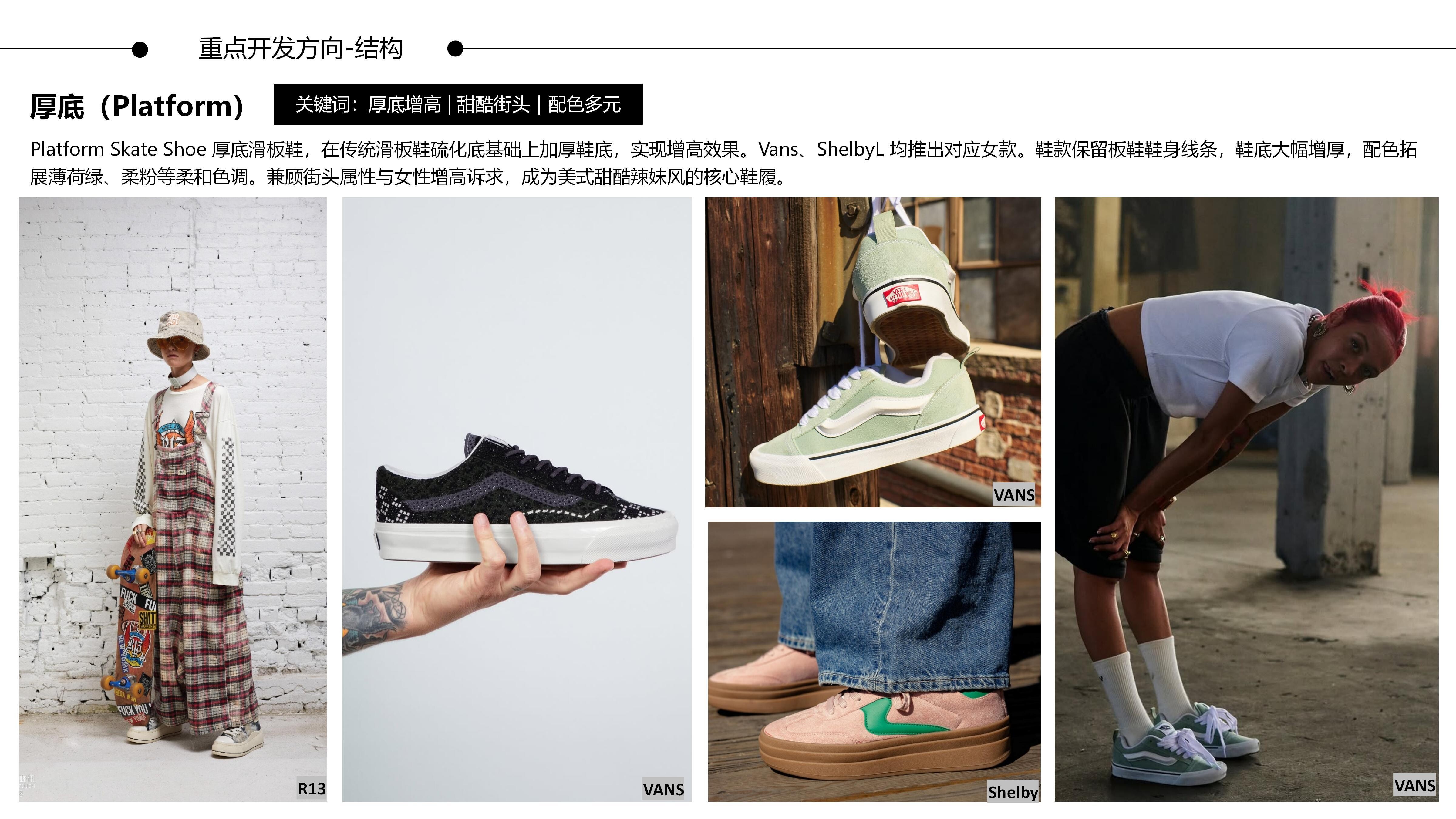 26-27AW重点单品分析-美式街头风厚底滑板鞋图片