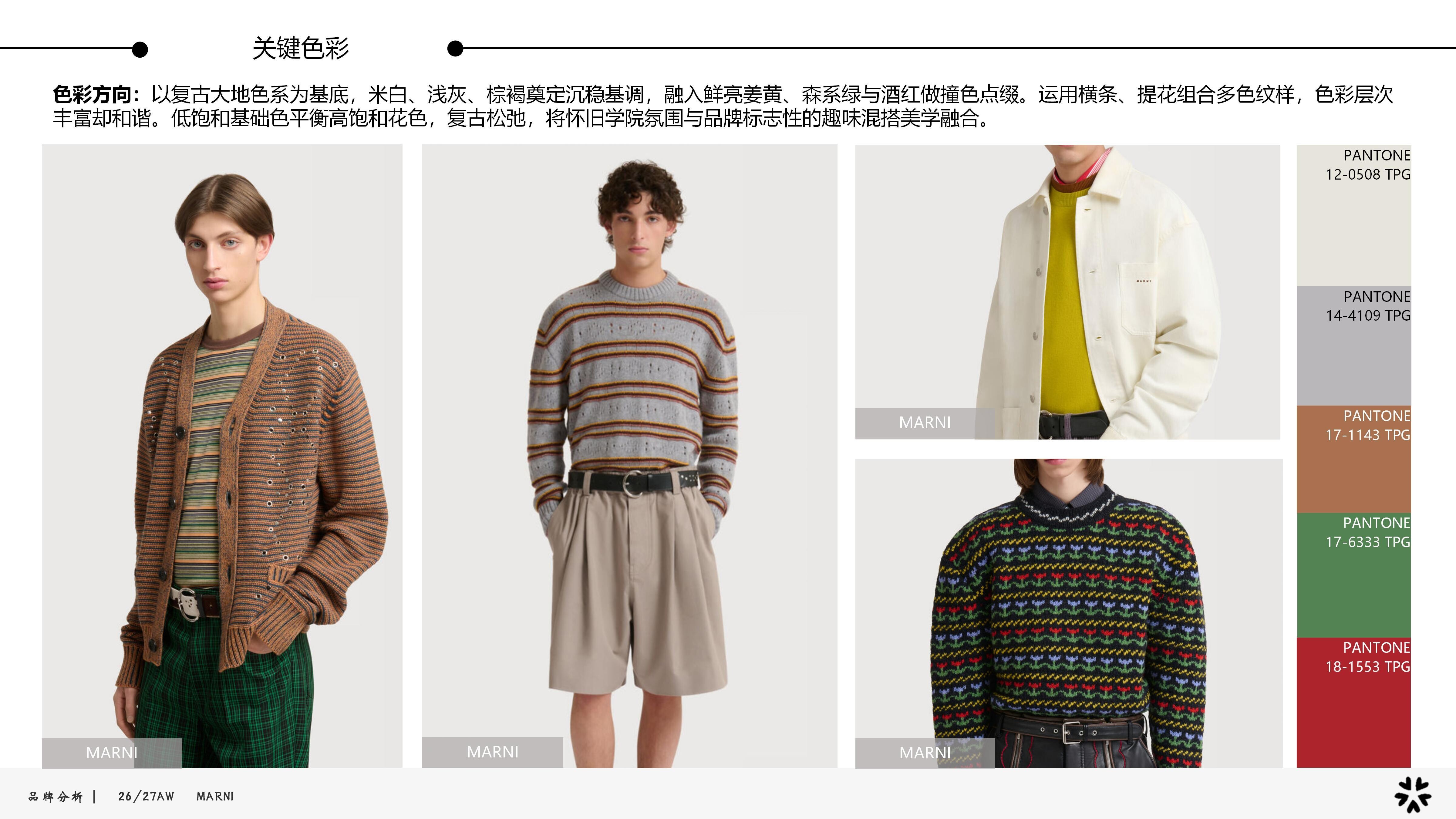 26-27AW重点品牌分析- Marni图片